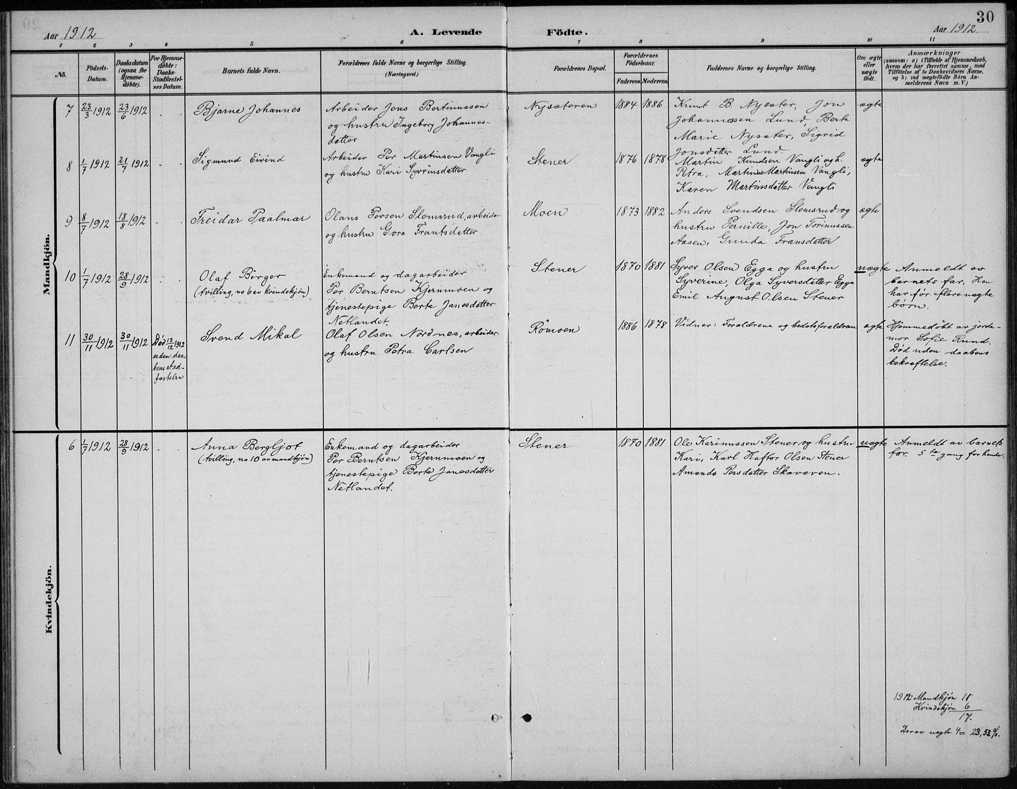 Åmot prestekontor, Hedmark, SAH/PREST-056/H/Ha/Hab/L0003: Parish register (copy) no. 3, 1902-1938, p. 30