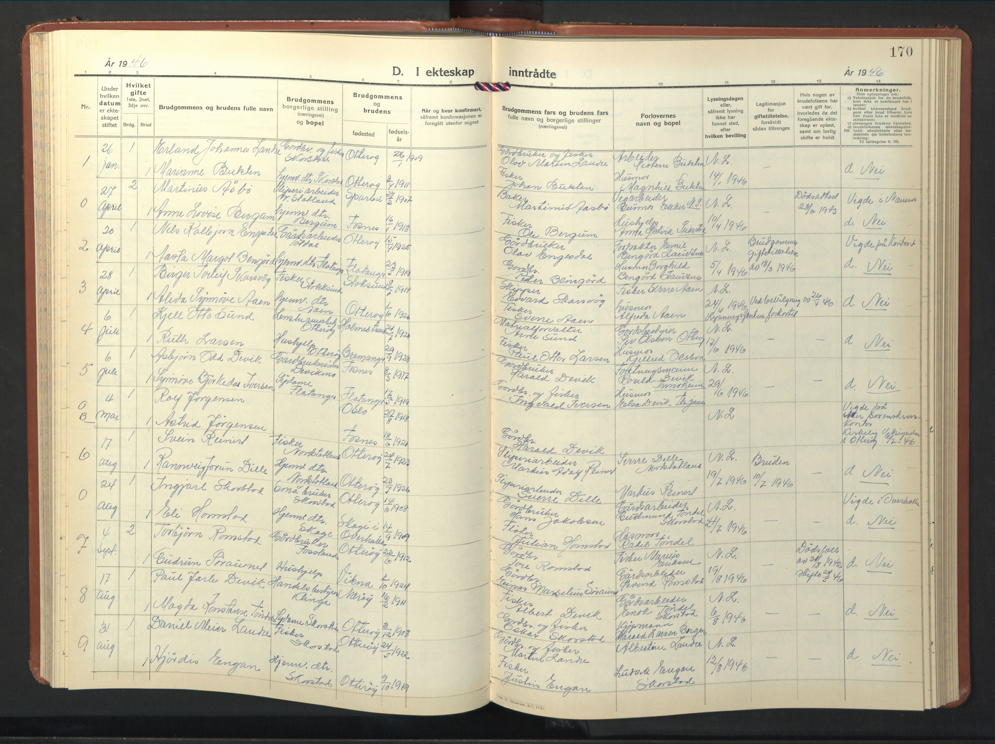 Ministerialprotokoller, klokkerbøker og fødselsregistre - Nord-Trøndelag, SAT/A-1458/774/L0631: Parish register (copy) no. 774C02, 1934-1950, p. 170