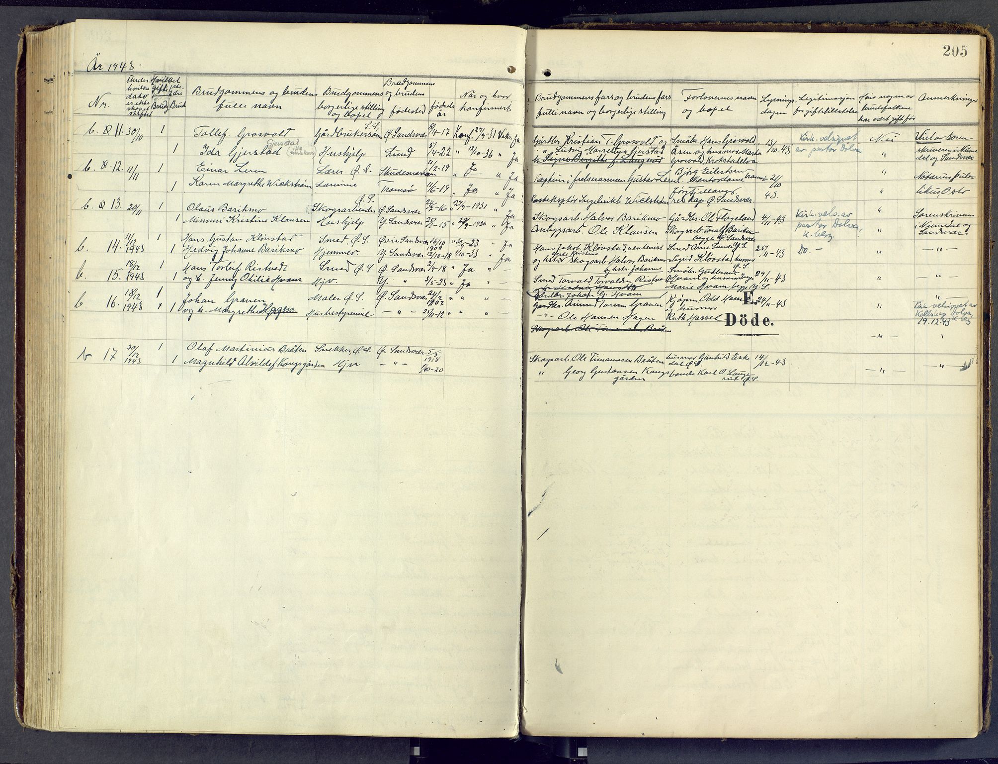 Sandsvær kirkebøker, SAKO/A-244/F/Fd/L0002: Parish register (official) no. IV 2, 1906-1943, p. 205