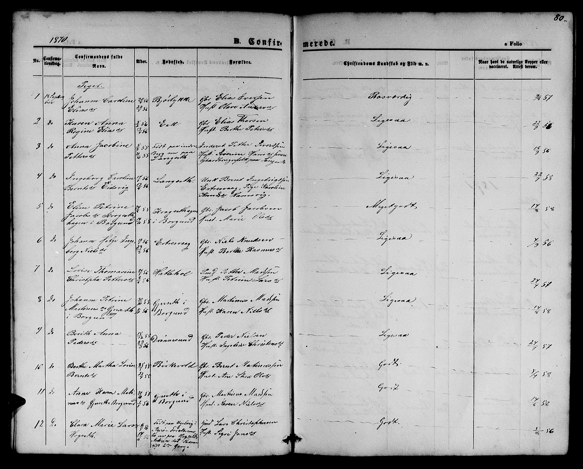 Ministerialprotokoller, klokkerbøker og fødselsregistre - Møre og Romsdal, AV/SAT-A-1454/525/L0375: Parish register (copy) no. 525C01, 1865-1879, p. 80