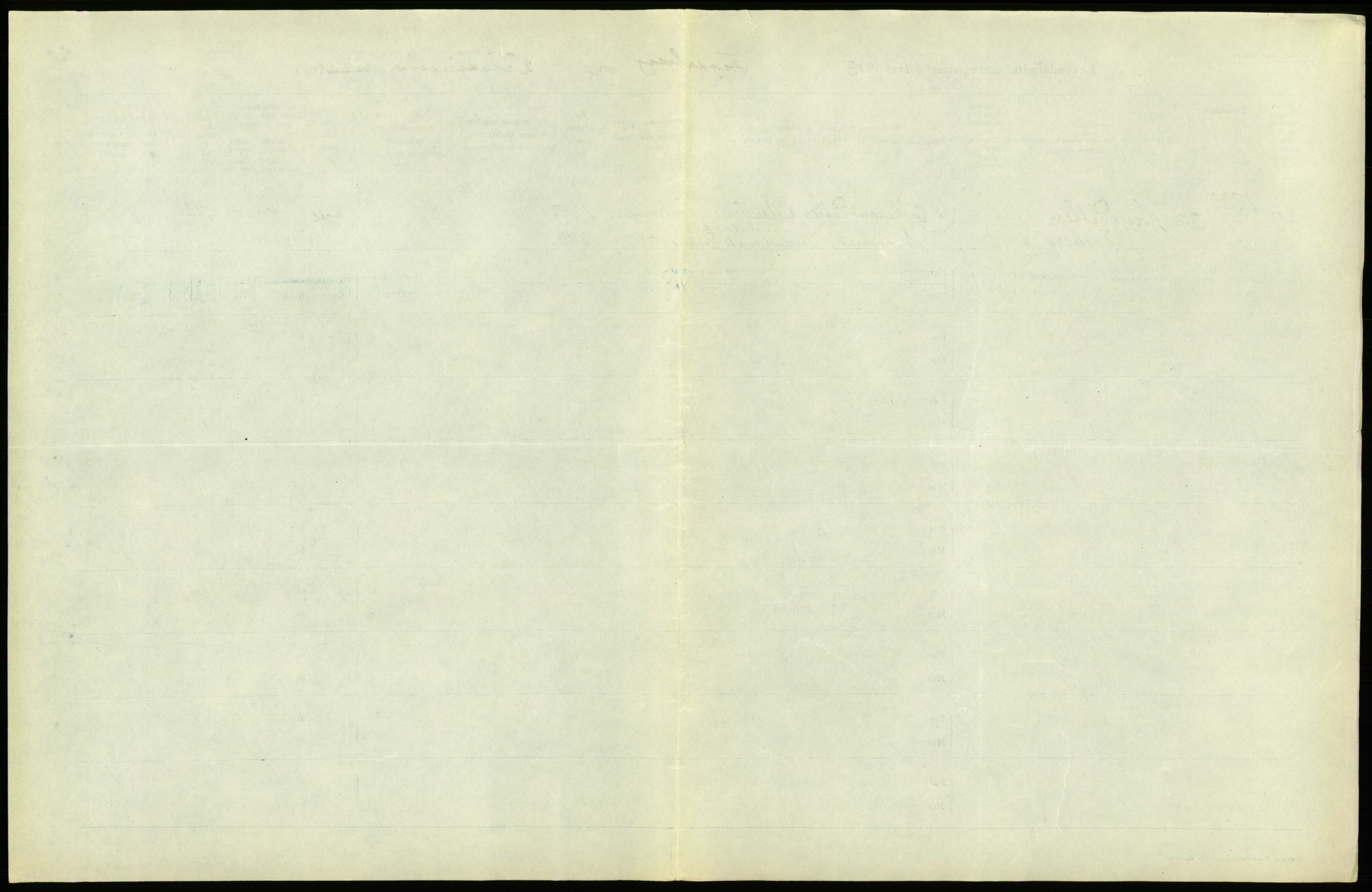 Statistisk sentralbyrå, Sosiodemografiske emner, Befolkning, RA/S-2228/D/Df/Dfc/Dfcc/L0006: Kristiania: Levendefødte menn og kvinner., 1923, p. 69