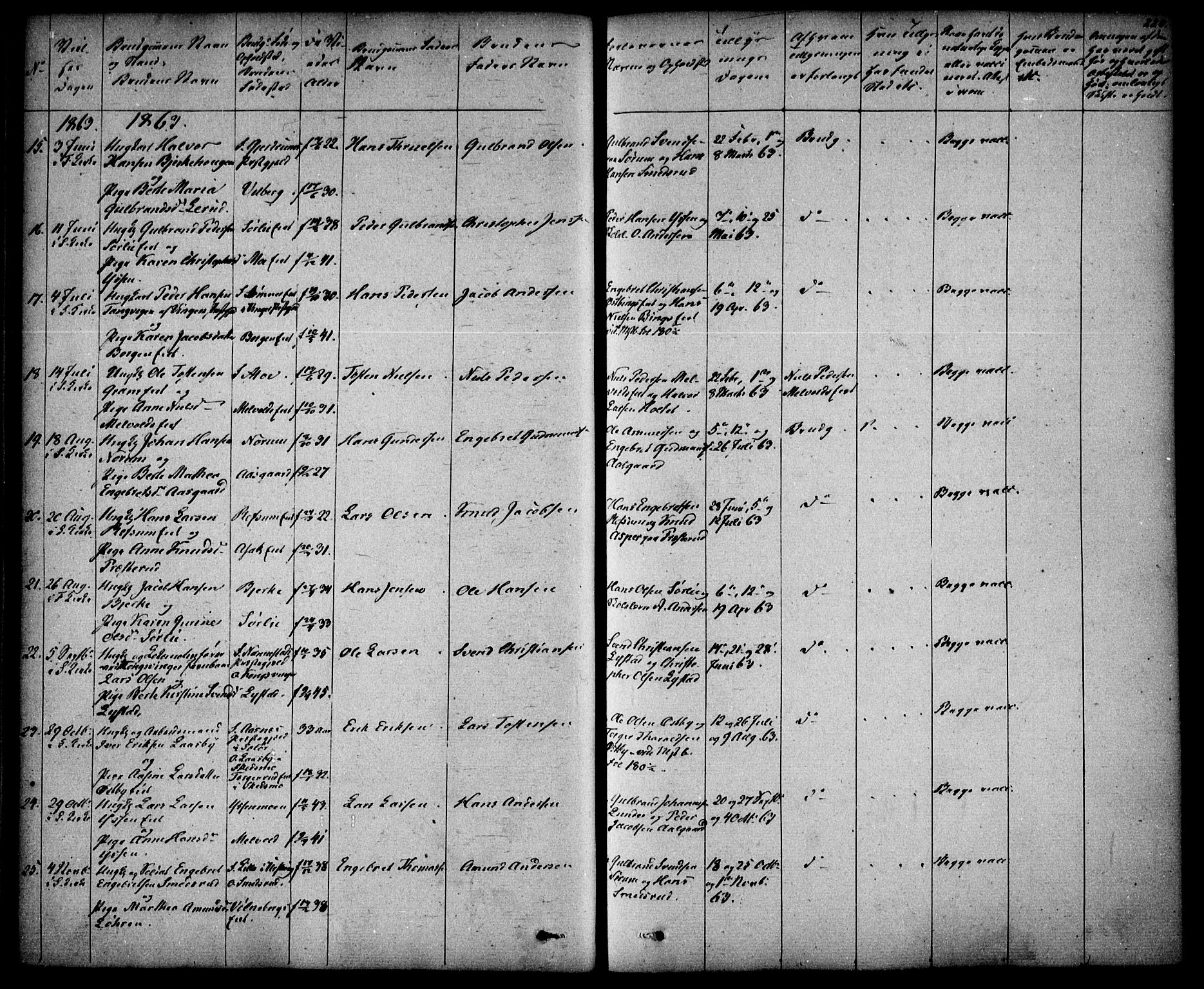 Sørum prestekontor Kirkebøker, SAO/A-10303/F/Fa/L0005: Parish register (official) no. I 5, 1846-1863, p. 221
