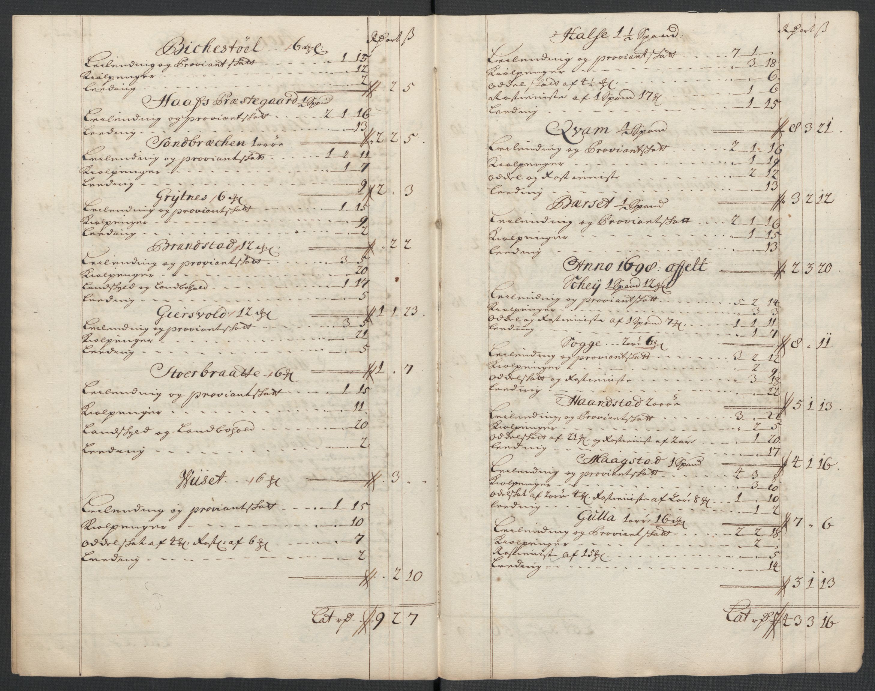 Rentekammeret inntil 1814, Reviderte regnskaper, Fogderegnskap, AV/RA-EA-4092/R56/L3744: Fogderegnskap Nordmøre, 1709-1710, p. 320