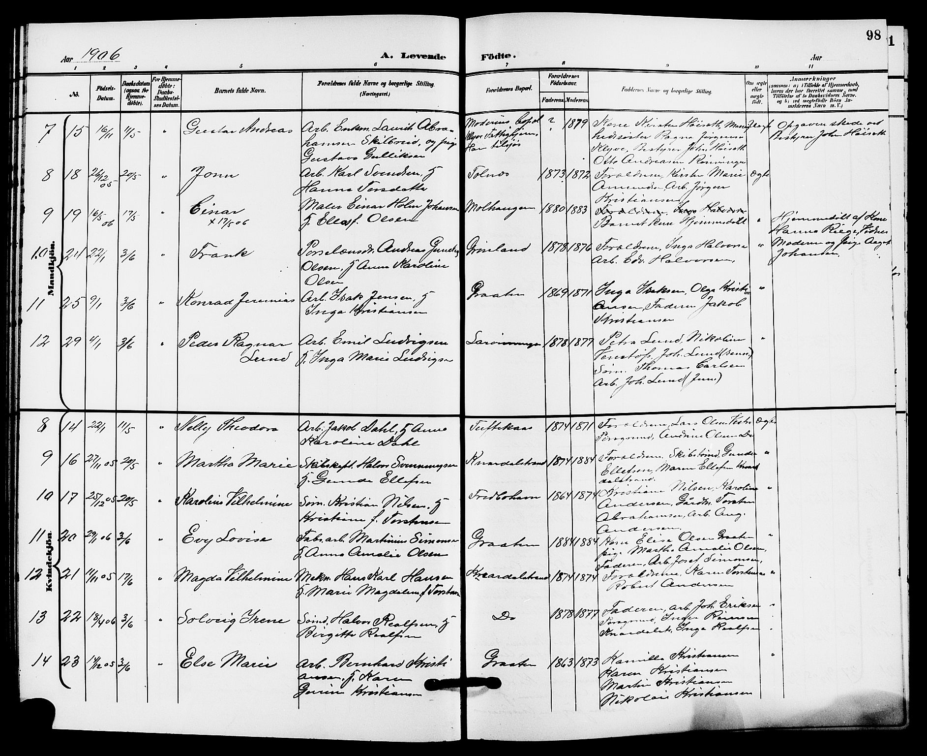 Solum kirkebøker, SAKO/A-306/G/Ga/L0008: Parish register (copy) no. I 8, 1898-1909, p. 98