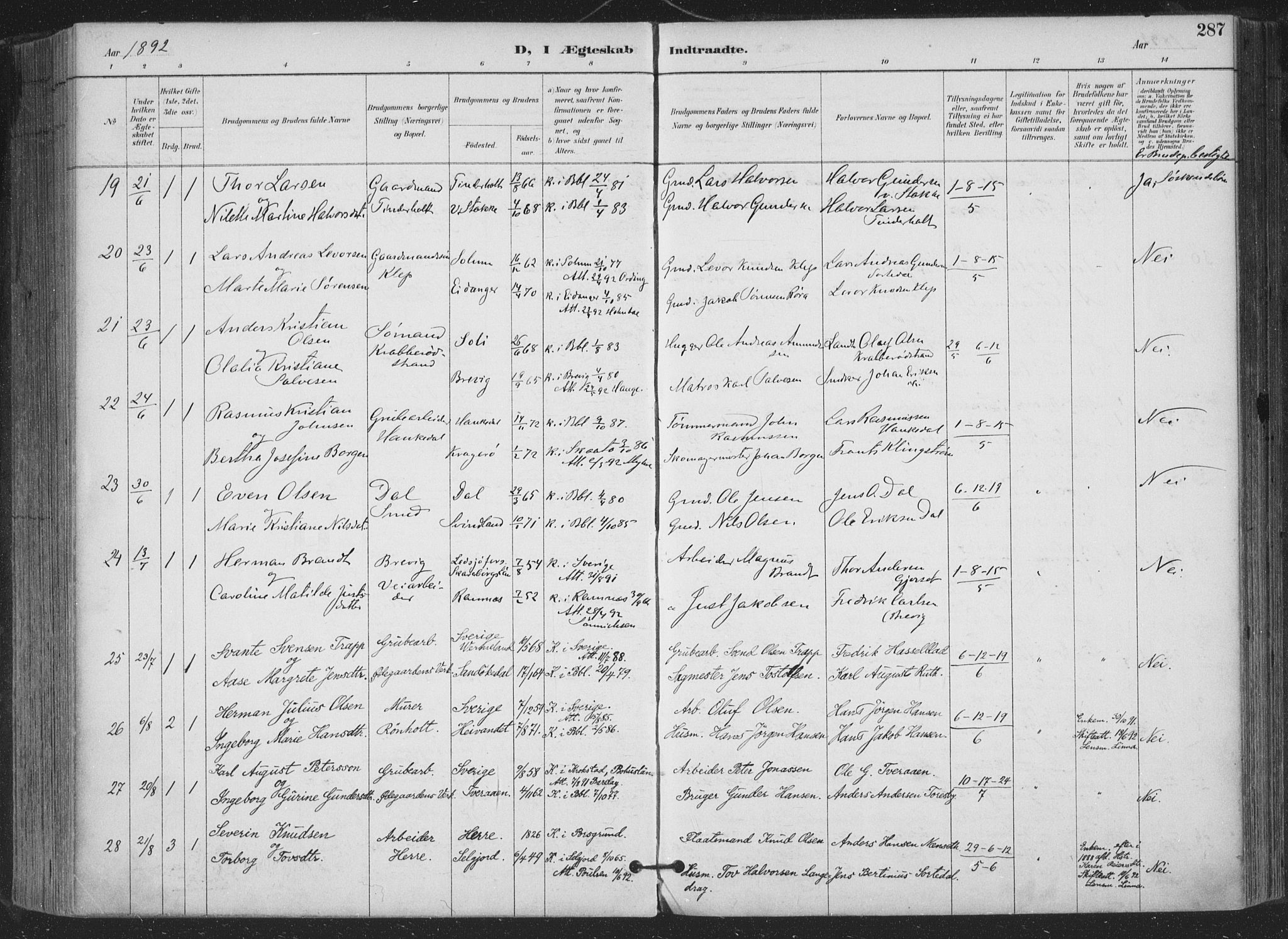 Bamble kirkebøker, AV/SAKO-A-253/F/Fa/L0008: Parish register (official) no. I 8, 1888-1900, p. 287