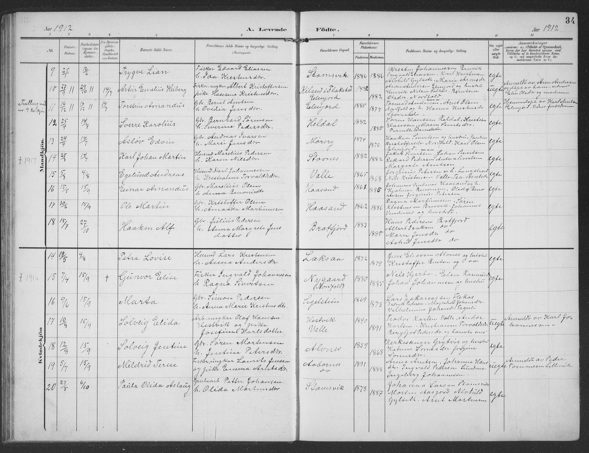 Ministerialprotokoller, klokkerbøker og fødselsregistre - Nordland, SAT/A-1459/858/L0835: Parish register (copy) no. 858C02, 1904-1940, p. 34