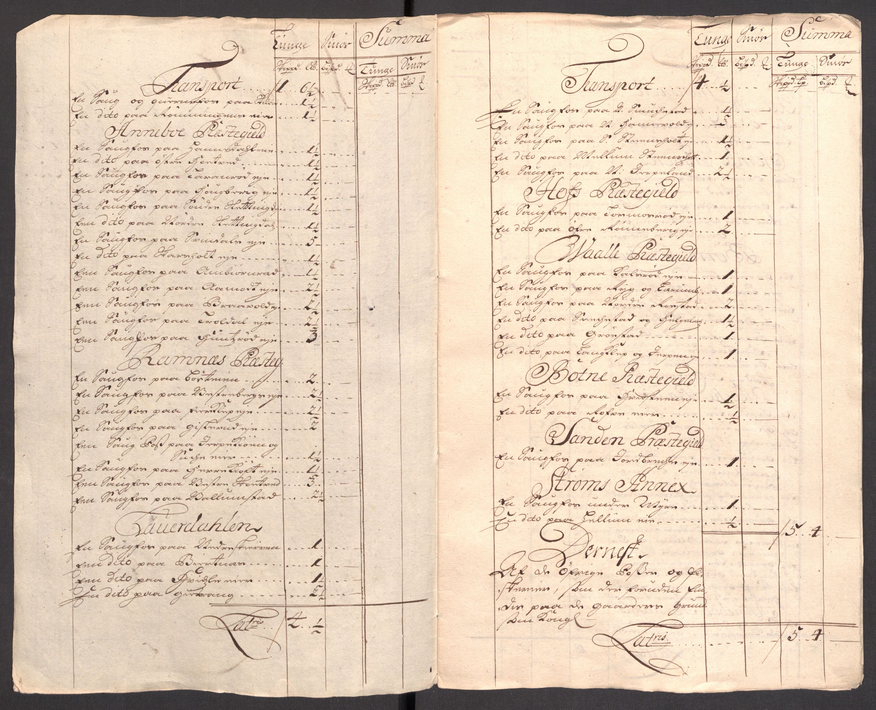 Rentekammeret inntil 1814, Reviderte regnskaper, Fogderegnskap, AV/RA-EA-4092/R32/L1873: Fogderegnskap Jarlsberg grevskap, 1708, p. 253