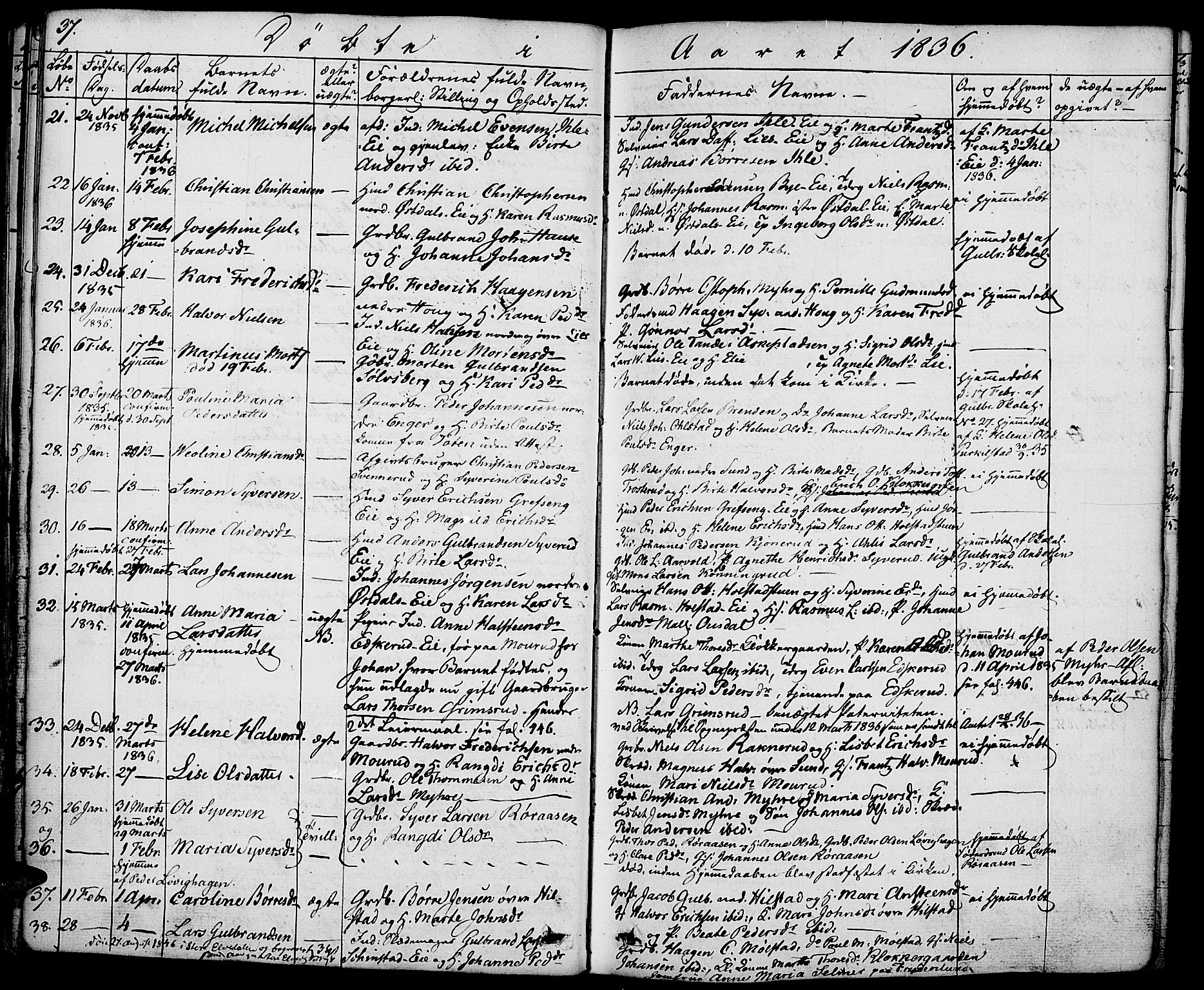 Nes prestekontor, Hedmark, SAH/PREST-020/K/Ka/L0003: Parish register (official) no. 3, 1827-1851, p. 37