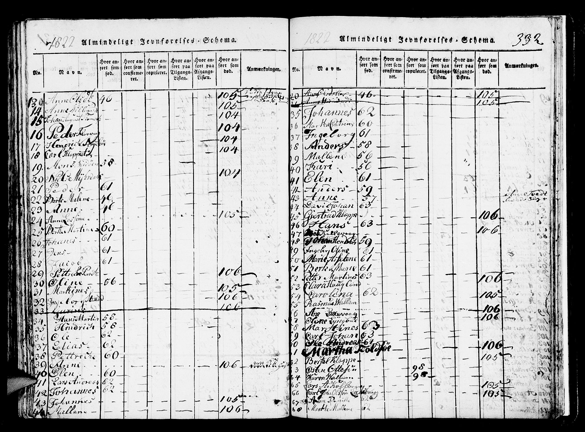 Askøy Sokneprestembete, AV/SAB-A-74101/H/Ha/Hab/Haba/L0002: Parish register (copy) no. A 2, 1815-1846, p. 332