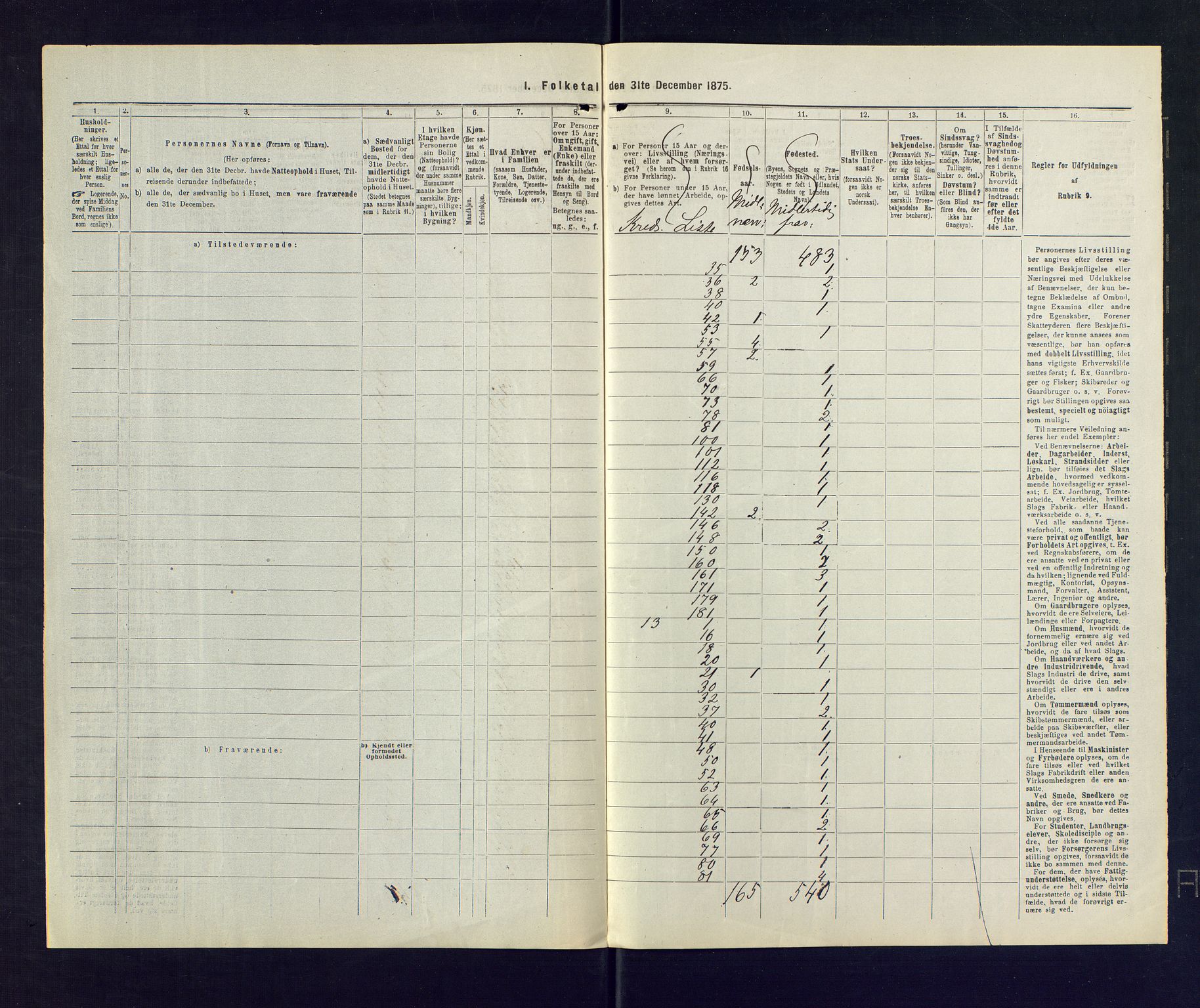 SAKO, 1875 census for 0722P Nøtterøy, 1875, p. 98