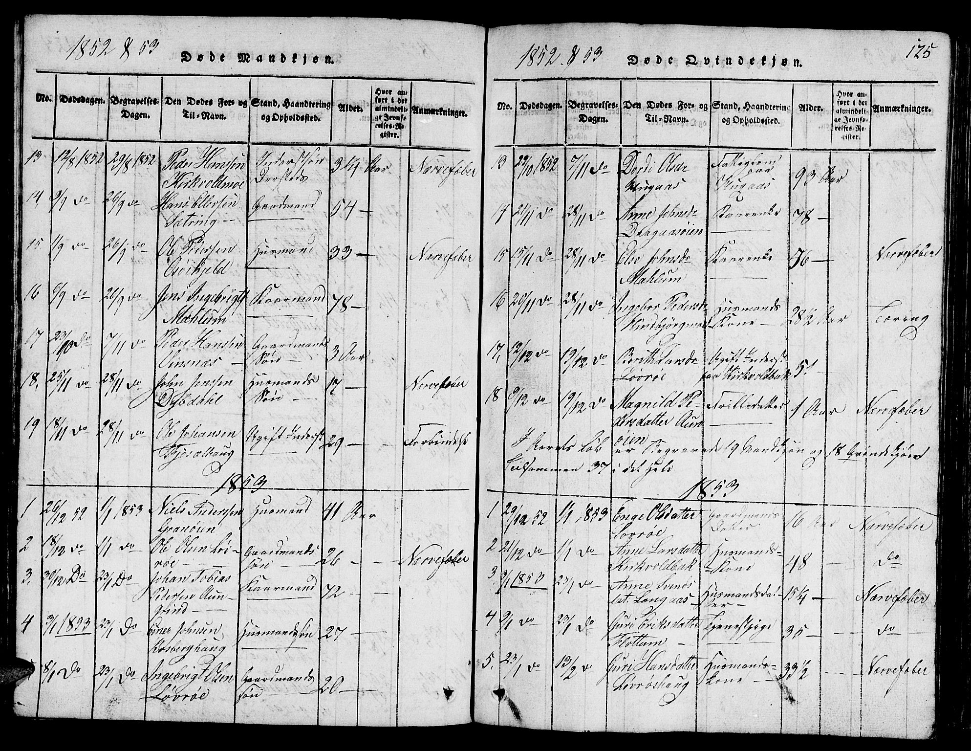 Ministerialprotokoller, klokkerbøker og fødselsregistre - Sør-Trøndelag, SAT/A-1456/688/L1026: Parish register (copy) no. 688C01, 1817-1860, p. 125