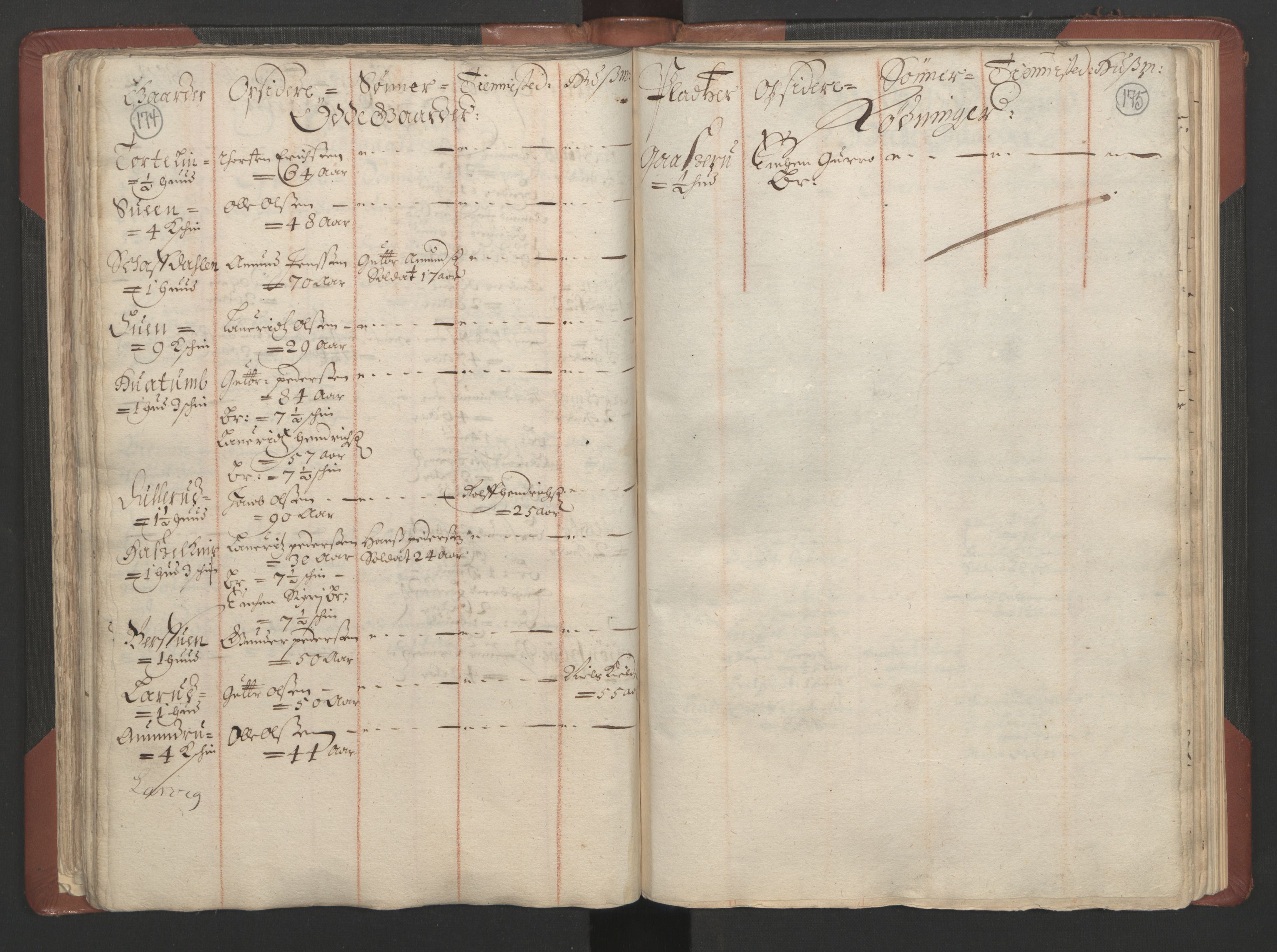 RA, Bailiff's Census 1664-1666, no. 4: Hadeland and Valdres fogderi and Gudbrandsdal fogderi, 1664, p. 174-175