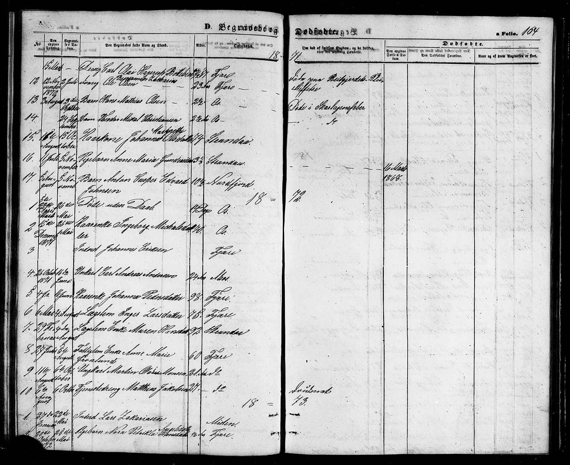 Ministerialprotokoller, klokkerbøker og fødselsregistre - Nordland, AV/SAT-A-1459/803/L0075: Parish register (copy) no. 803C02, 1867-1881, p. 164