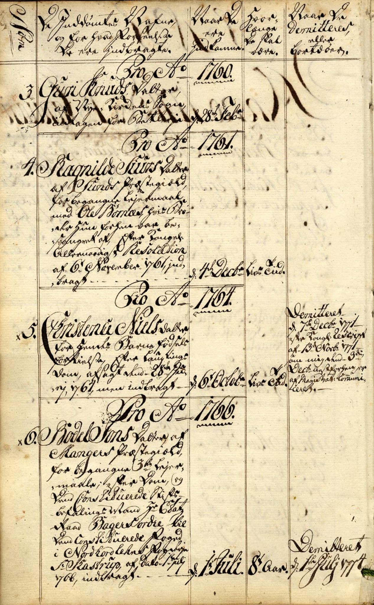Tukthuset i Bergen, SAB/A-100324/F, 1771-1776, p. 2