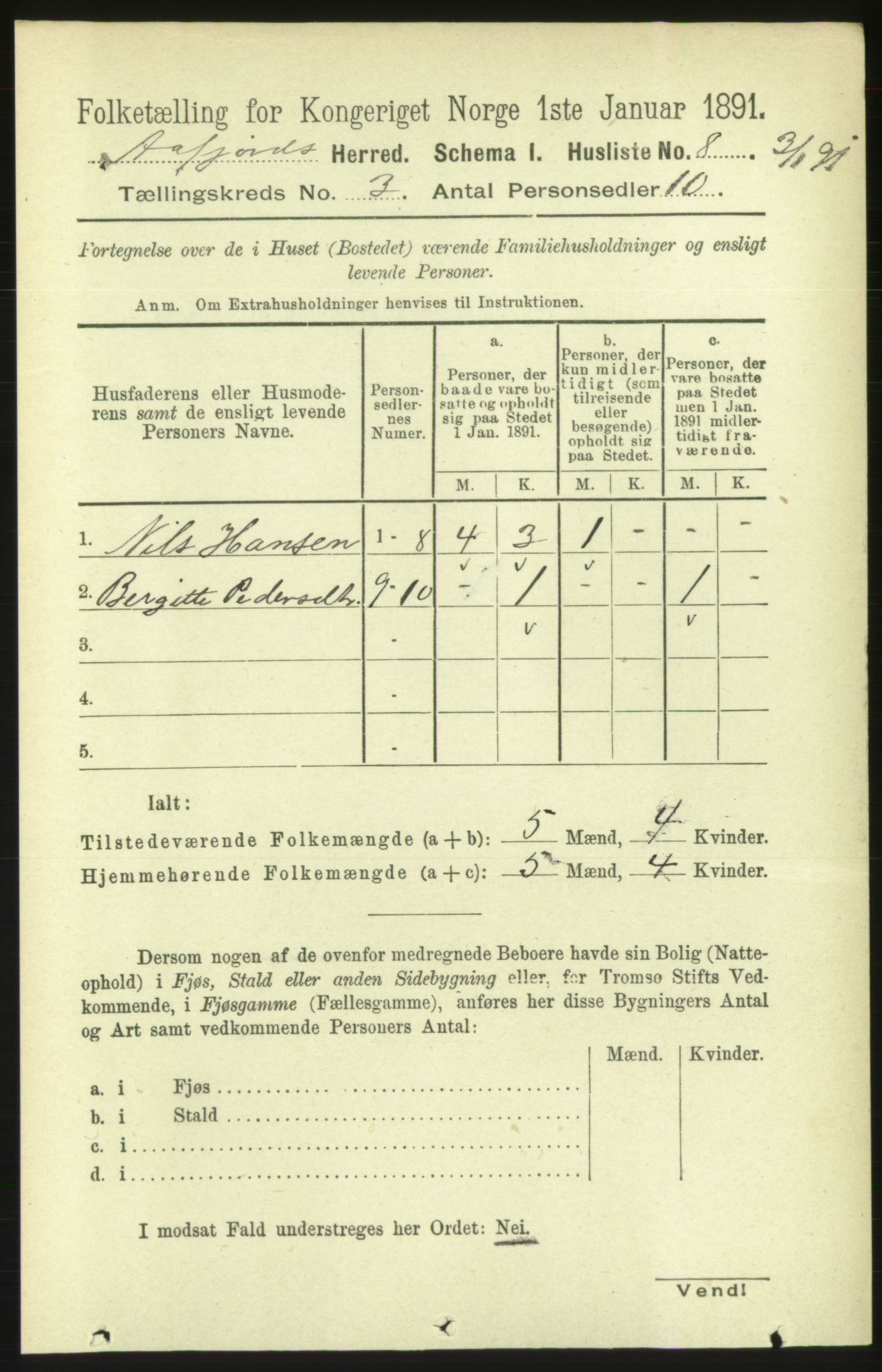 RA, 1891 census for 1630 Åfjord, 1891, p. 559