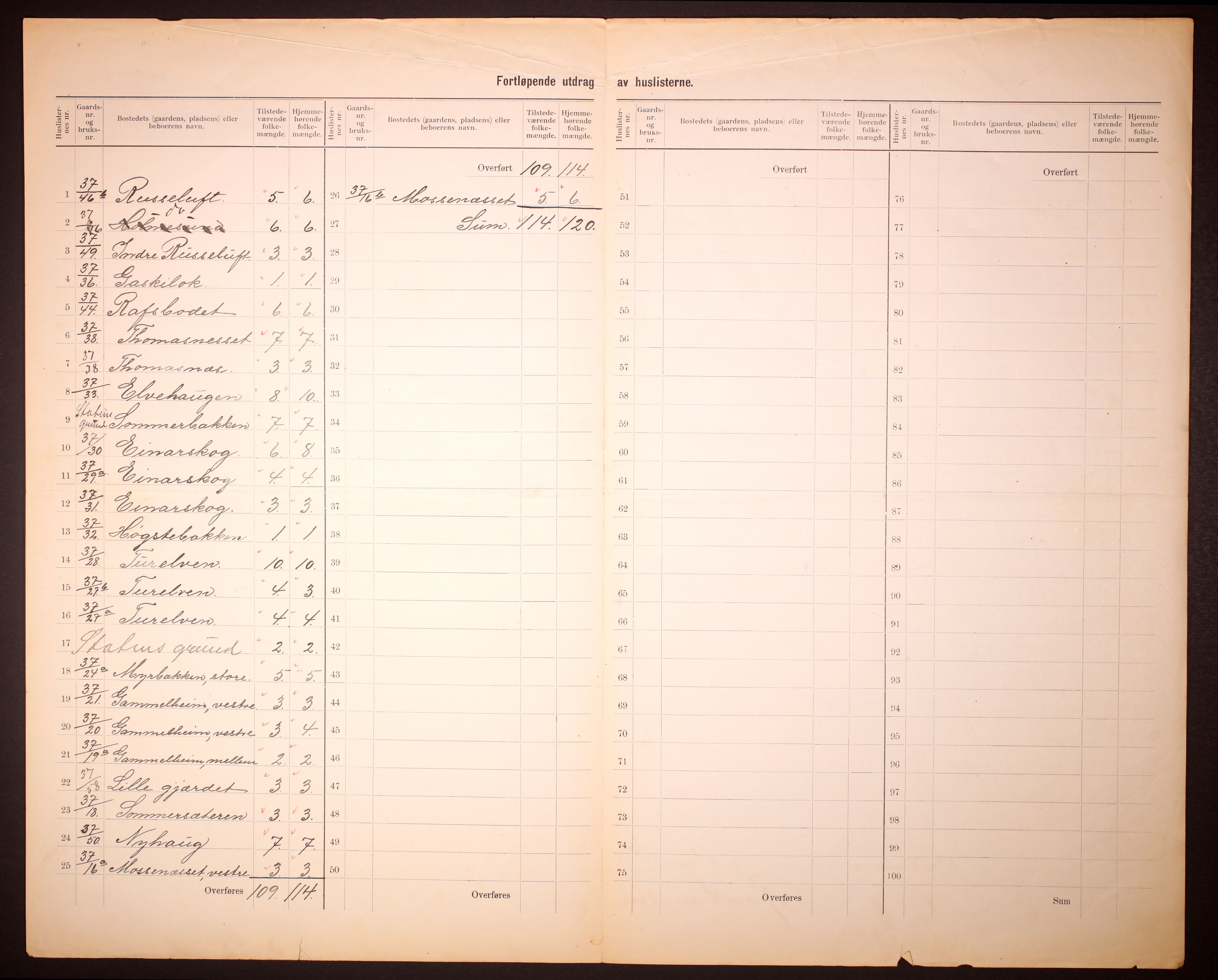 RA, 1910 census for Alta, 1910, p. 5