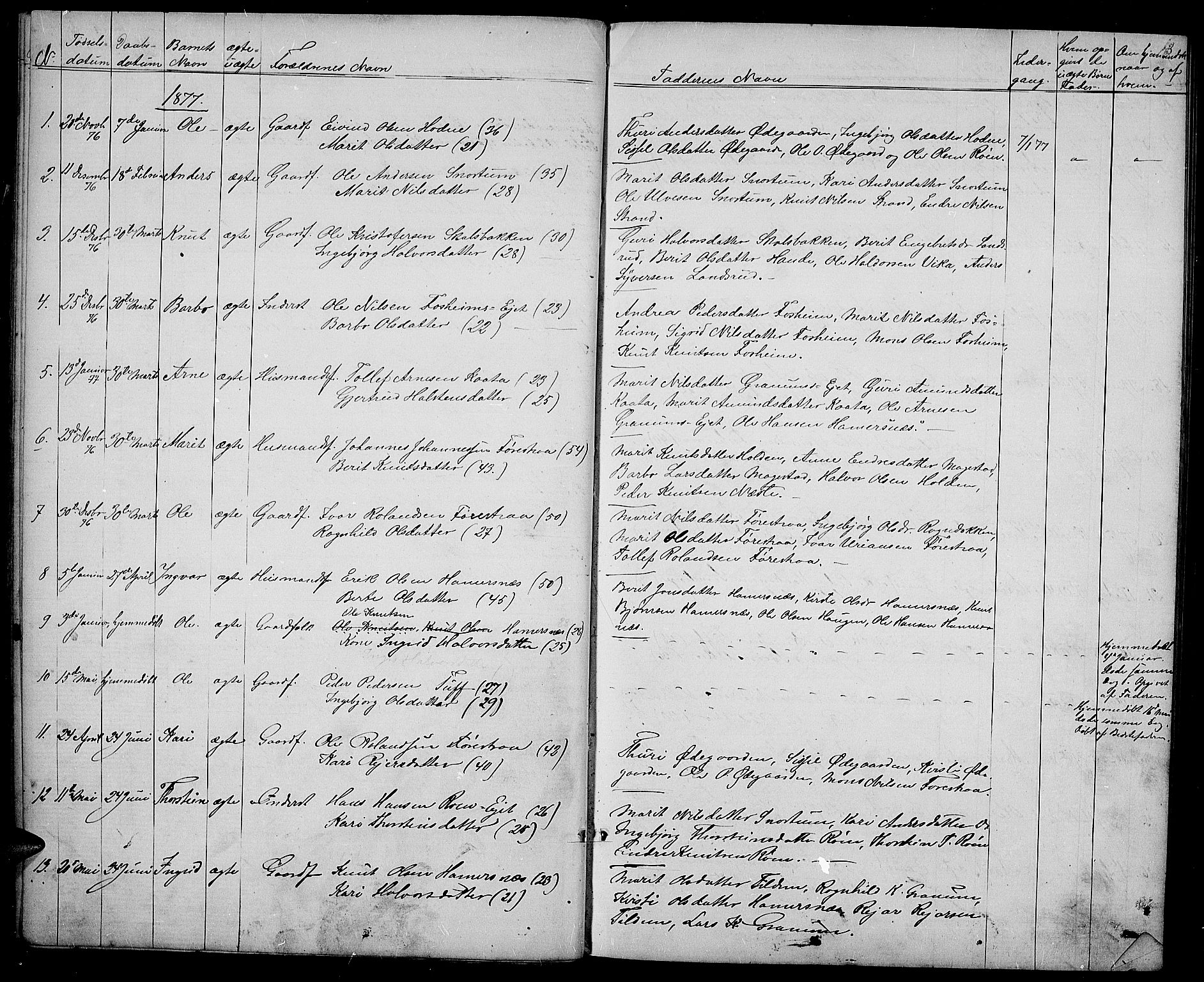 Vestre Slidre prestekontor, SAH/PREST-136/H/Ha/Hab/L0003: Parish register (copy) no. 3, 1869-1882, p. 18
