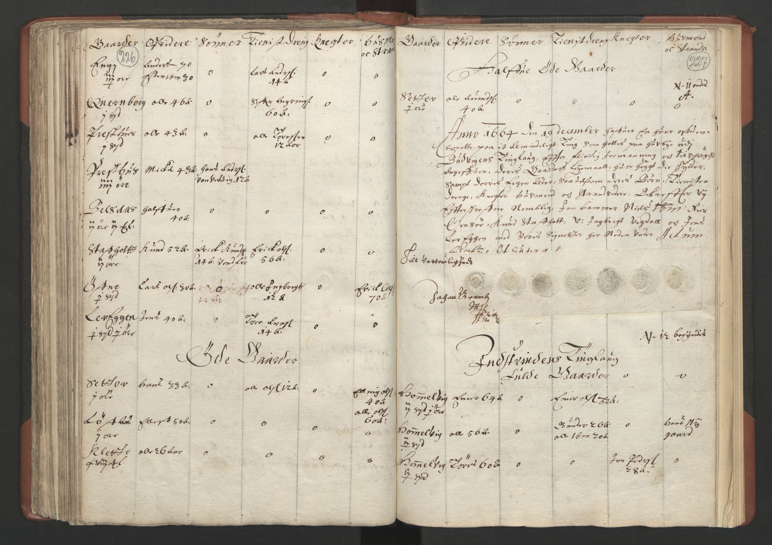 RA, Bailiff's Census 1664-1666, no. 18: Gauldal fogderi, Strinda fogderi and Orkdal fogderi, 1664, p. 226-227