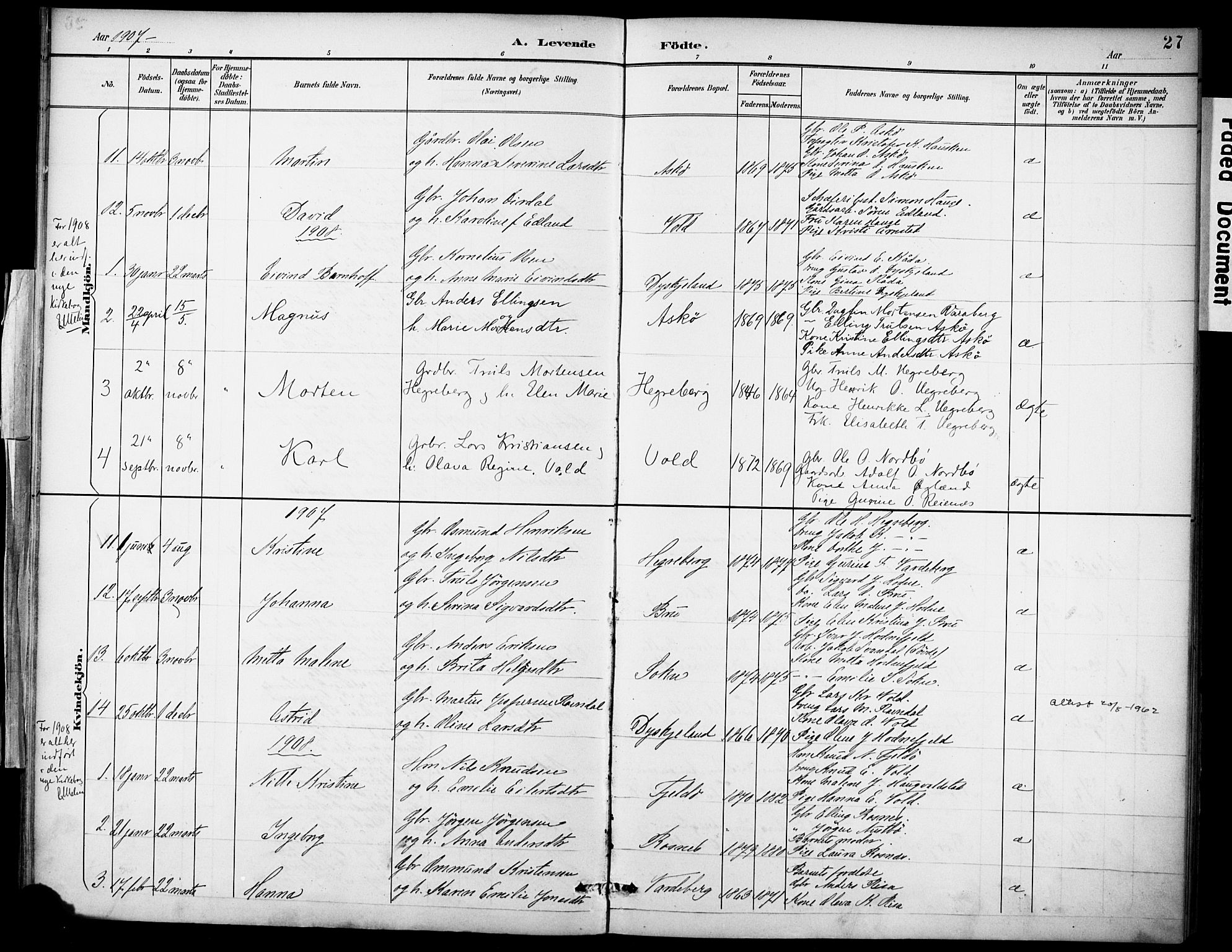 Rennesøy sokneprestkontor, AV/SAST-A -101827/H/Ha/Haa/L0015: Parish register (official) no. A 15, 1891-1908, p. 27