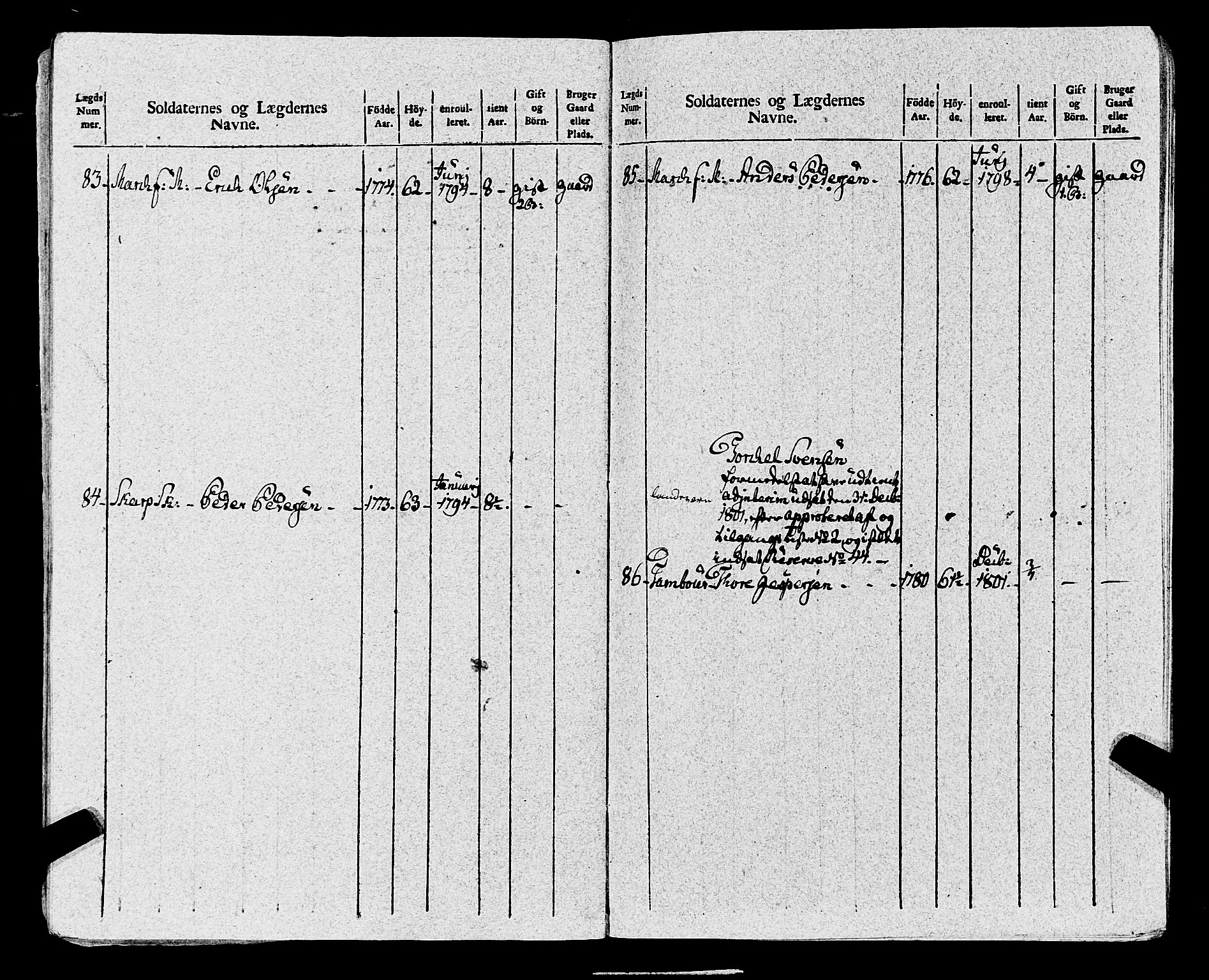 Fylkesmannen i Rogaland, AV/SAST-A-101928/99/3/325/325CA, 1655-1832, p. 8958