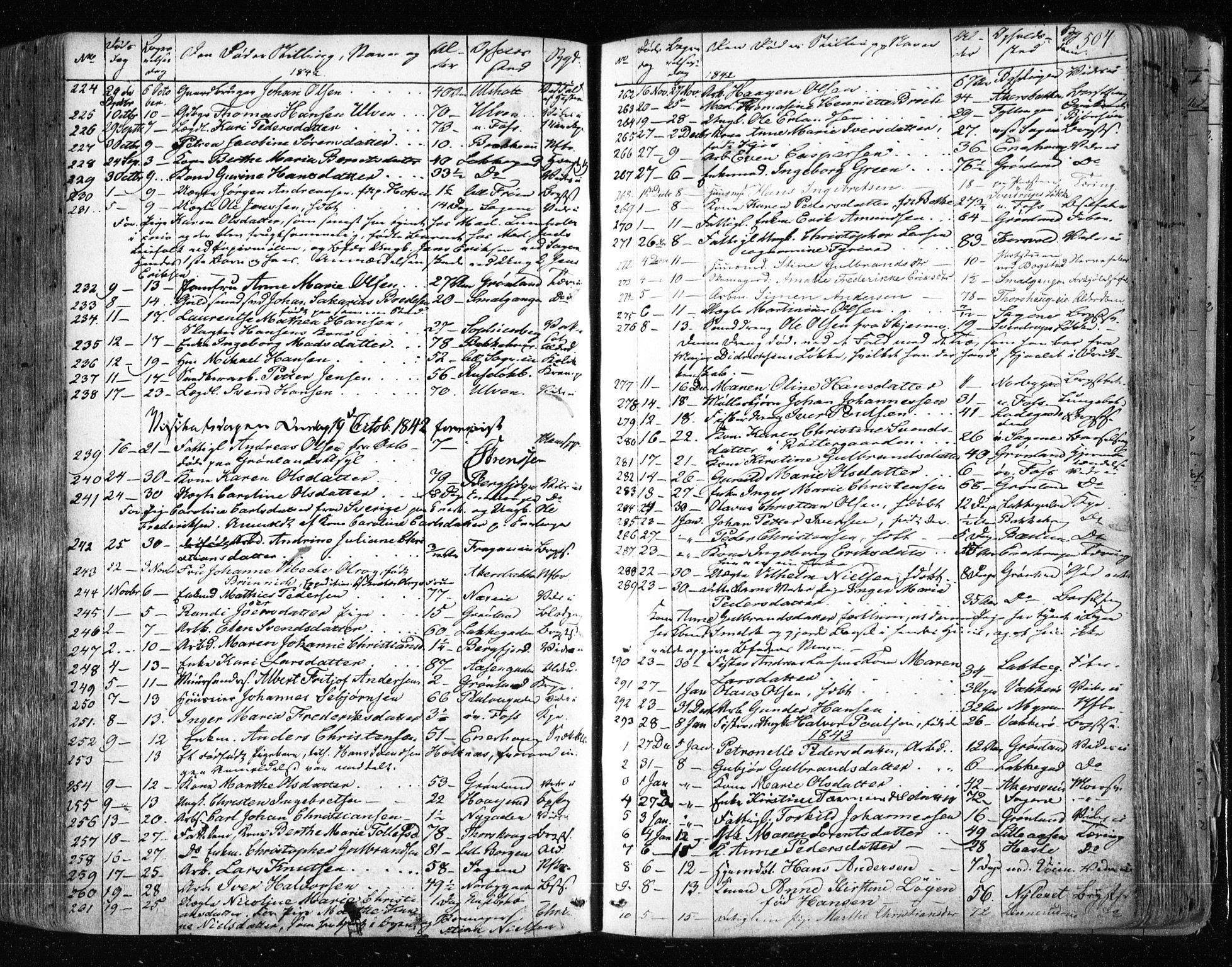 Aker prestekontor kirkebøker, SAO/A-10861/F/L0019: Parish register (official) no. 19, 1842-1852, p. 504