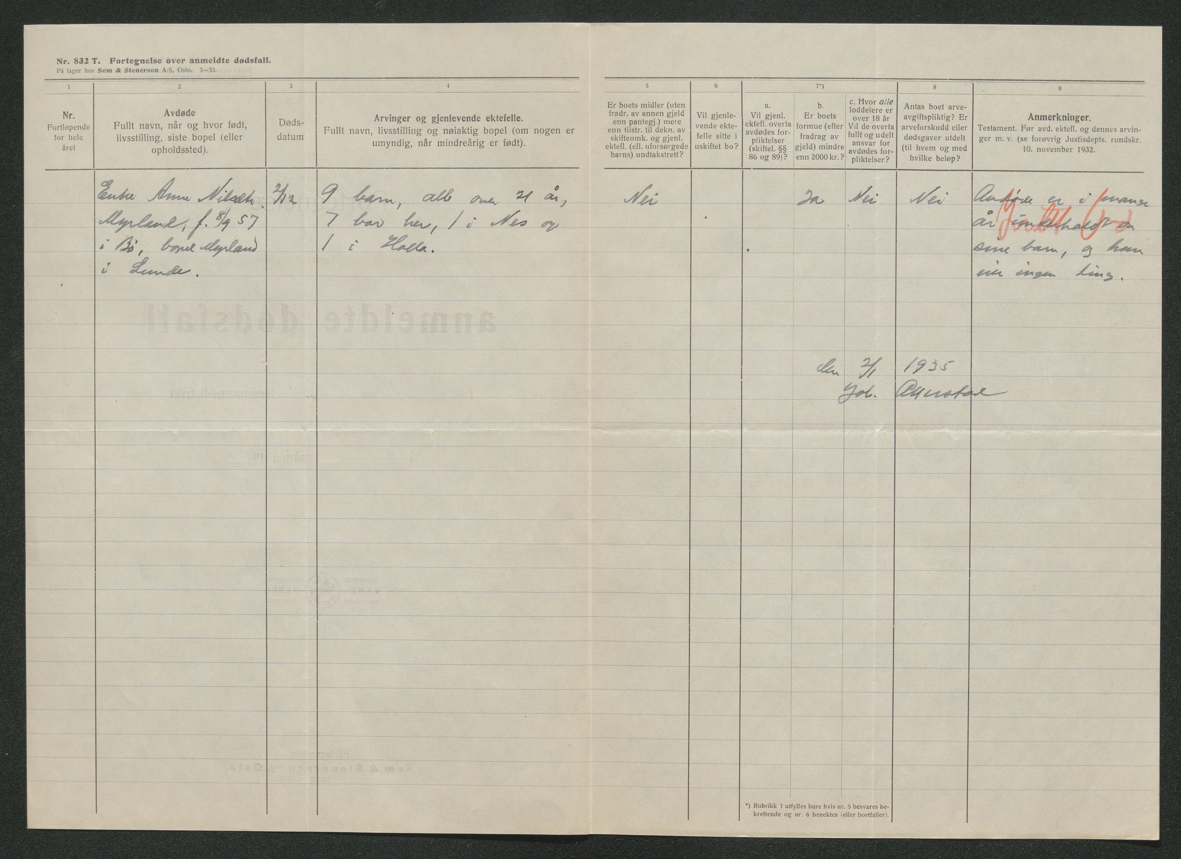 Nedre Telemark sorenskriveri, AV/SAKO-A-135/H/Ha/Hab/L0008: Dødsfallsfortegnelser
, 1931-1935, p. 1316