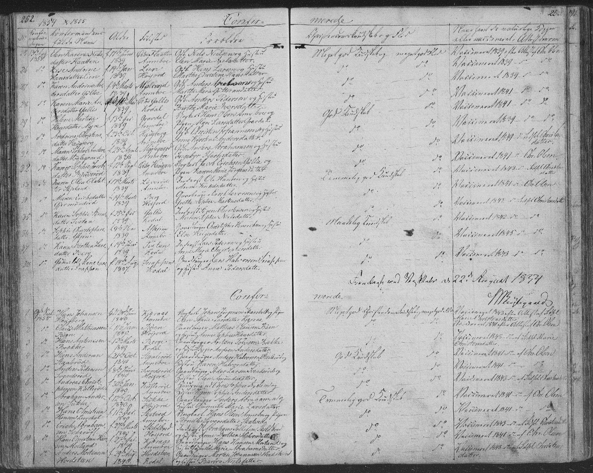 Andebu kirkebøker, AV/SAKO-A-336/F/Fa/L0004: Parish register (official) no. 4, 1829-1856, p. 252-253