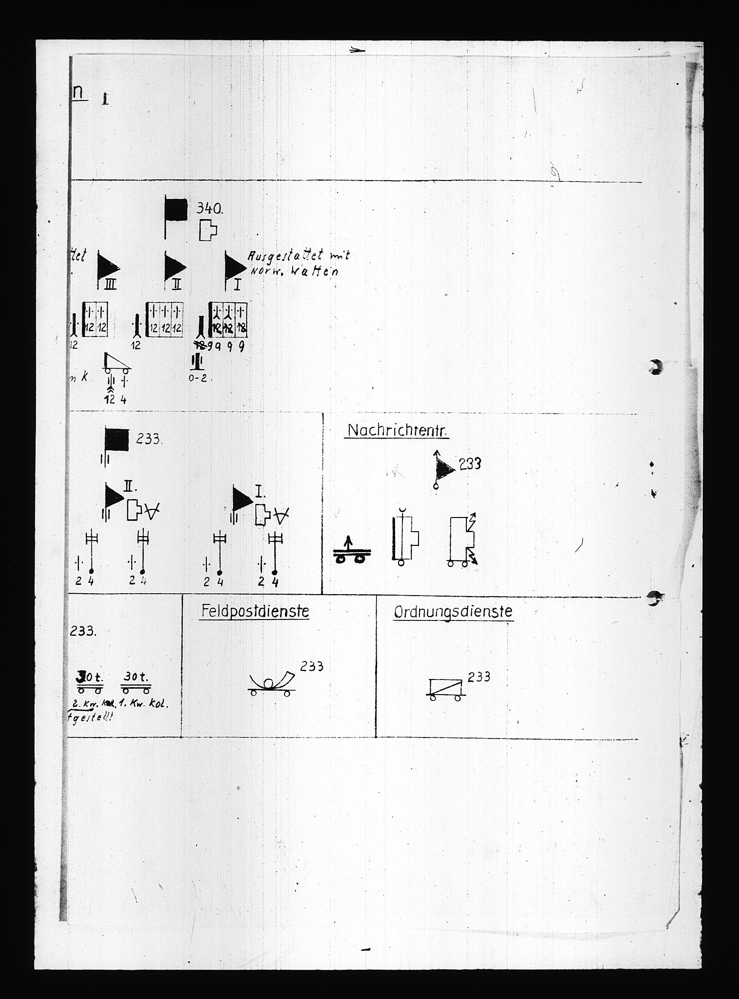 Documents Section, AV/RA-RAFA-2200/V/L0083: Amerikansk mikrofilm "Captured German Documents".
Box No. 722.  FKA jnr. 615/1954., 1940, p. 614