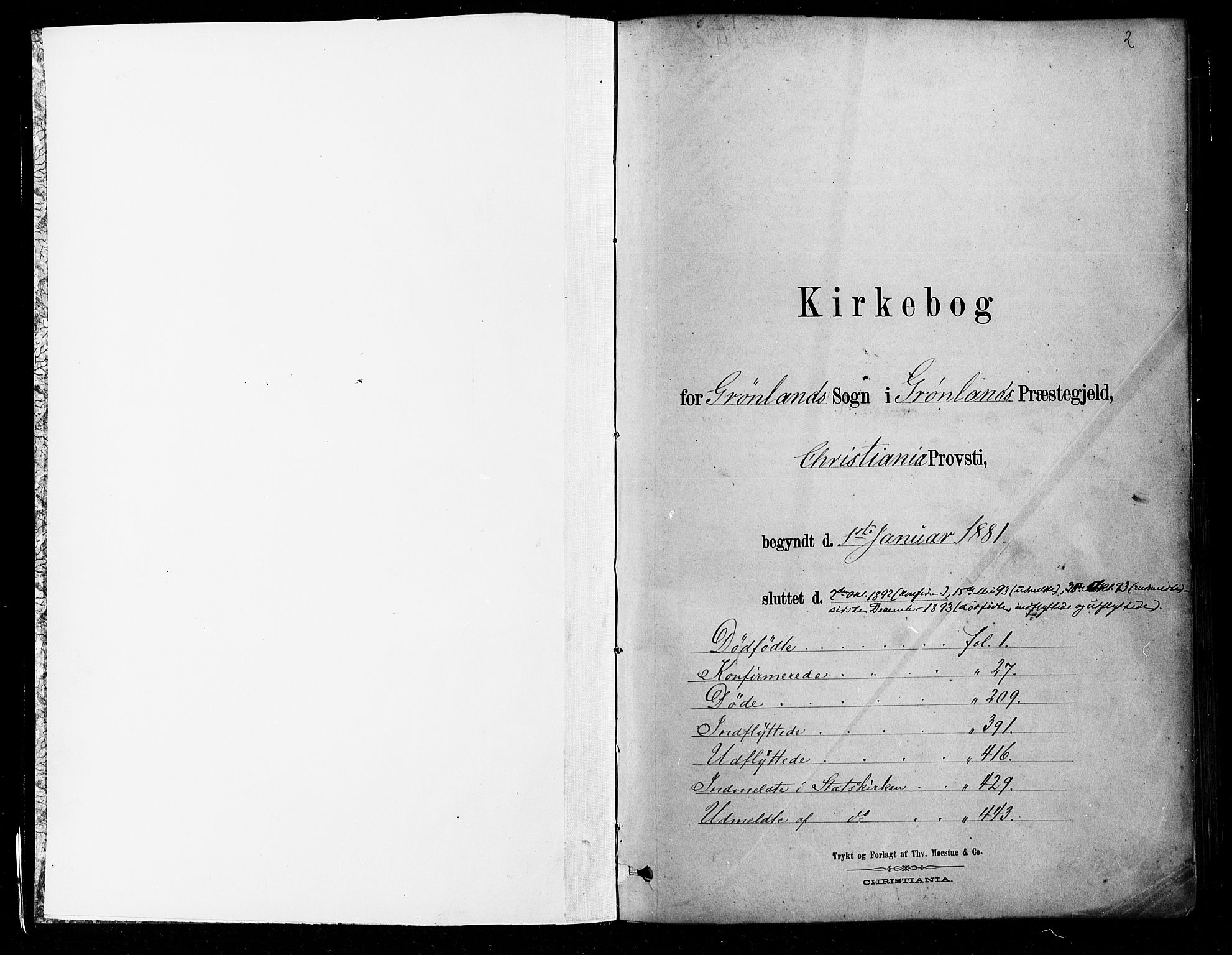 Grønland prestekontor Kirkebøker, AV/SAO-A-10848/F/Fa/L0008: Parish register (official) no. 8, 1881-1893