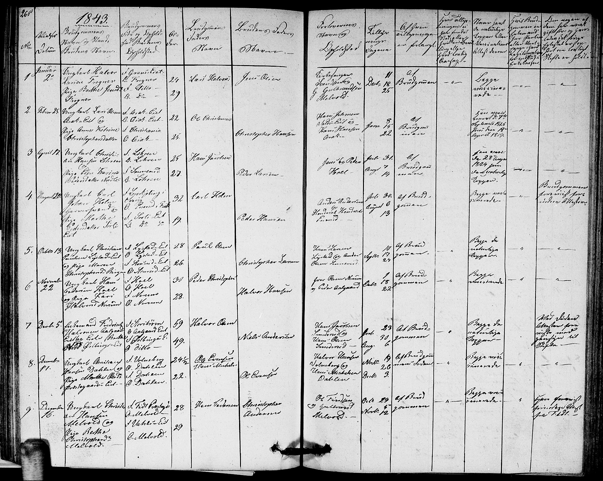 Sørum prestekontor Kirkebøker, SAO/A-10303/G/Ga/L0002: Parish register (copy) no. I 2, 1829-1845, p. 265