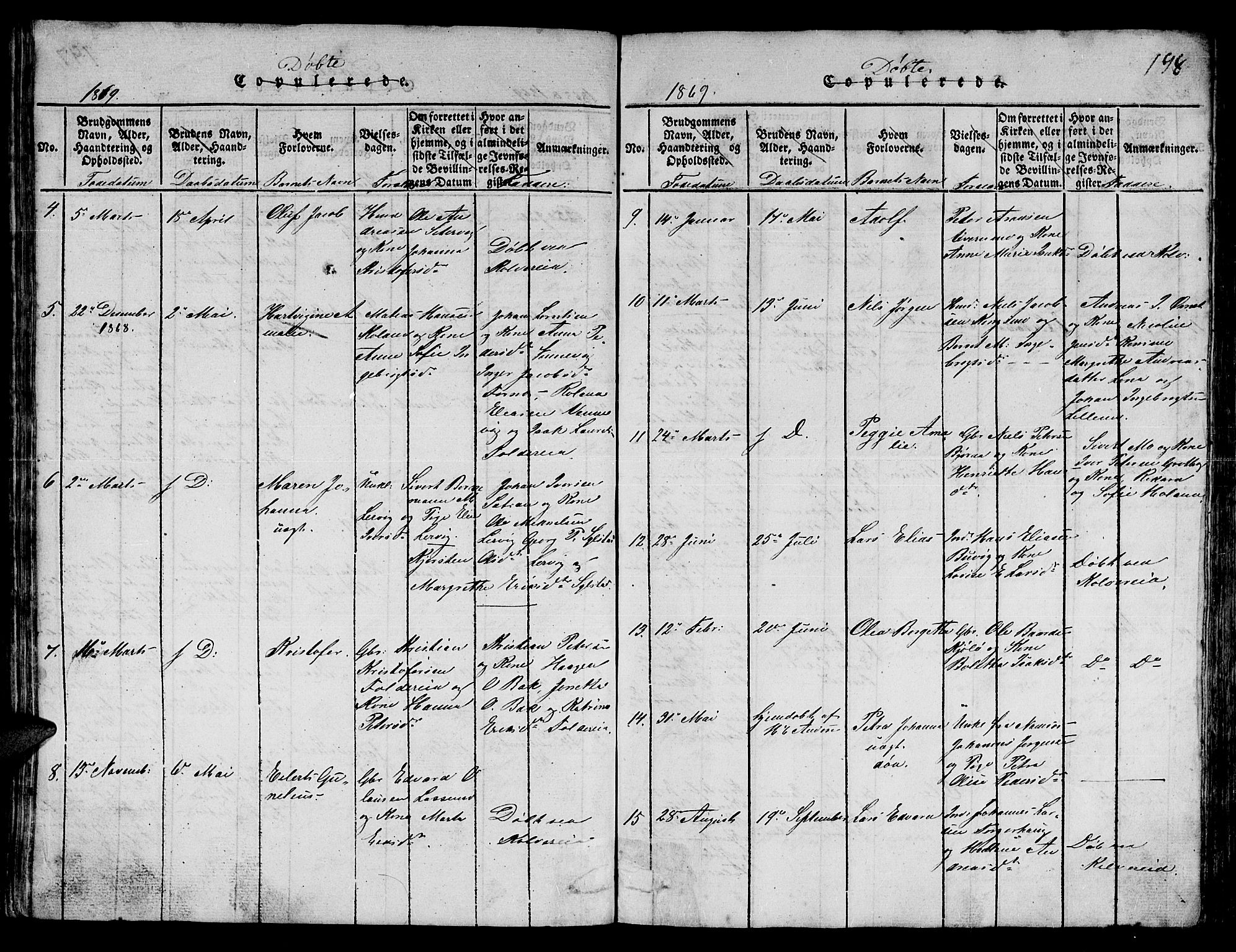 Ministerialprotokoller, klokkerbøker og fødselsregistre - Nord-Trøndelag, SAT/A-1458/780/L0648: Parish register (copy) no. 780C01 /3, 1815-1877, p. 198