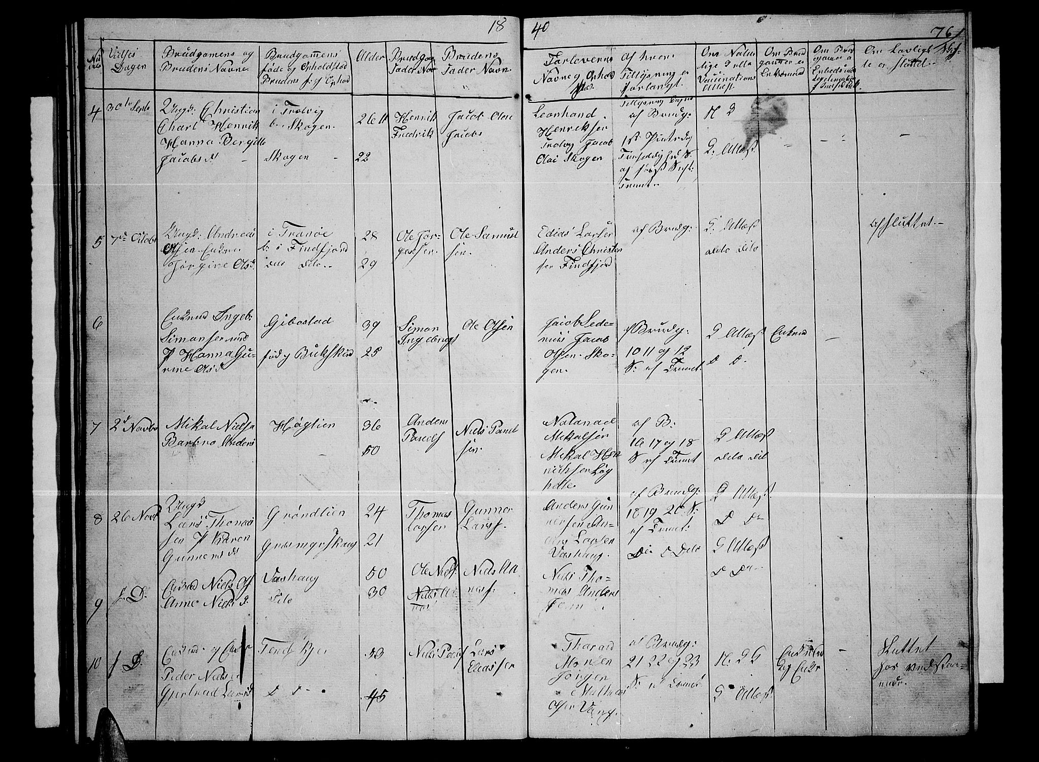 Lenvik sokneprestembete, SATØ/S-1310/H/Ha/Hab/L0002klokker: Parish register (copy) no. 2, 1838-1843, p. 76