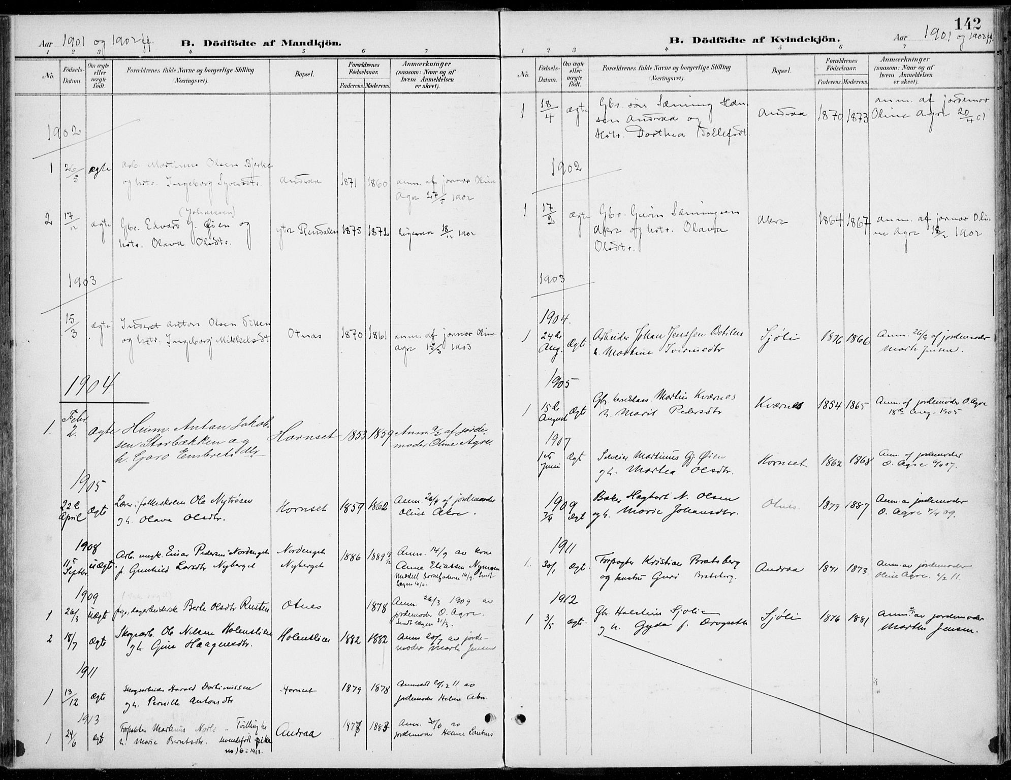 Rendalen prestekontor, SAH/PREST-054/H/Ha/Haa/L0011: Parish register (official) no. 11, 1901-1925, p. 142