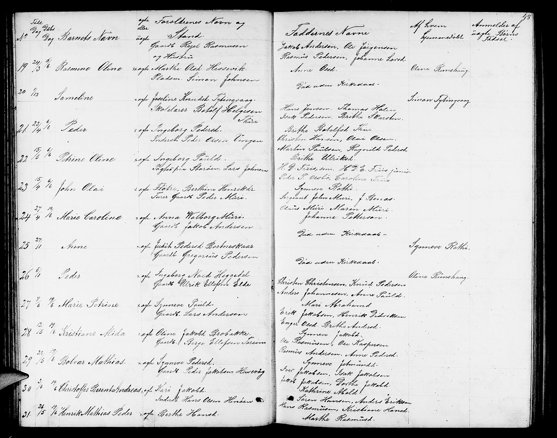 Davik sokneprestembete, SAB/A-79701/H/Hab/Habc/L0001: Parish register (copy) no. C 1, 1866-1888, p. 48