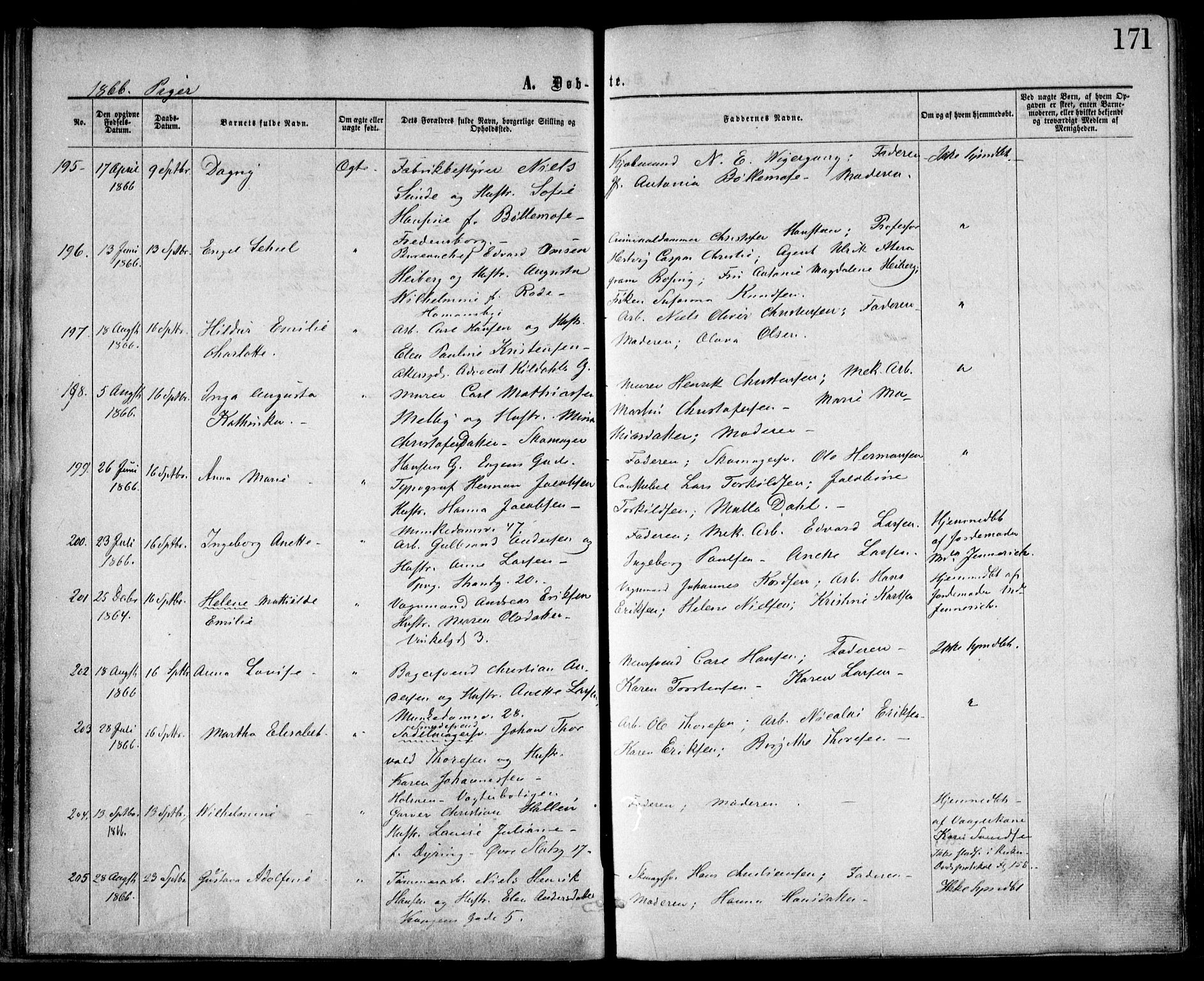 Trefoldighet prestekontor Kirkebøker, SAO/A-10882/F/Fa/L0002: Parish register (official) no. I 2, 1863-1870, p. 171