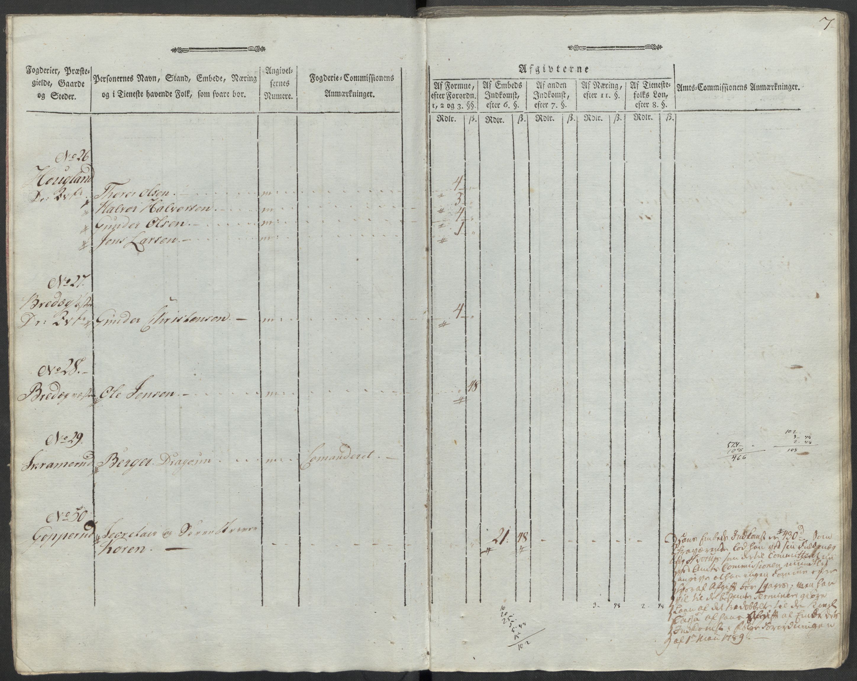 Rentekammeret inntil 1814, Reviderte regnskaper, Mindre regnskaper, AV/RA-EA-4068/Rf/Rfe/L0036: Rakkestad, Heggen og Frøland fogderi, Ringerike og Hallingdal fogderi, 1789, p. 10