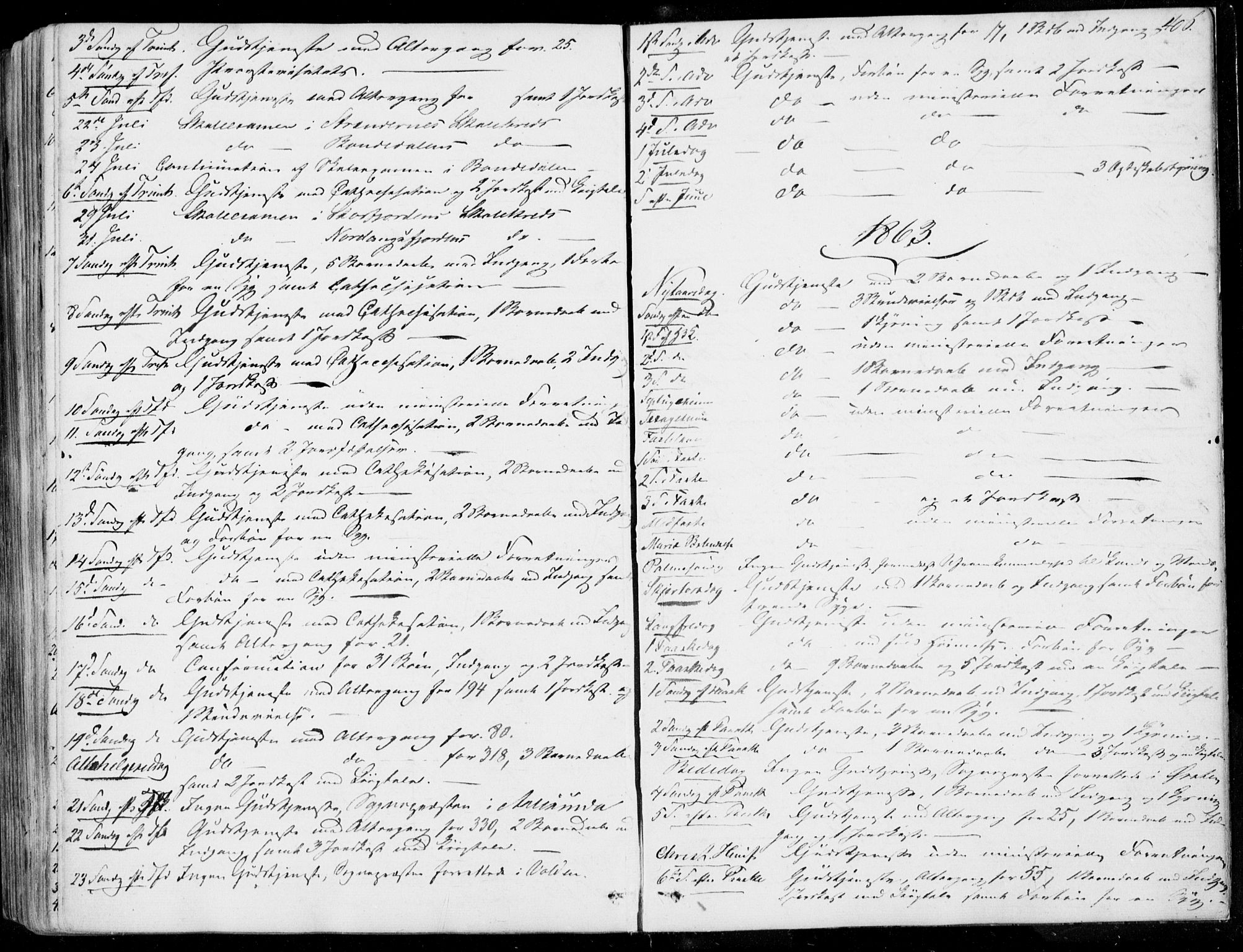 Ministerialprotokoller, klokkerbøker og fødselsregistre - Møre og Romsdal, AV/SAT-A-1454/515/L0209: Parish register (official) no. 515A05, 1847-1868, p. 406