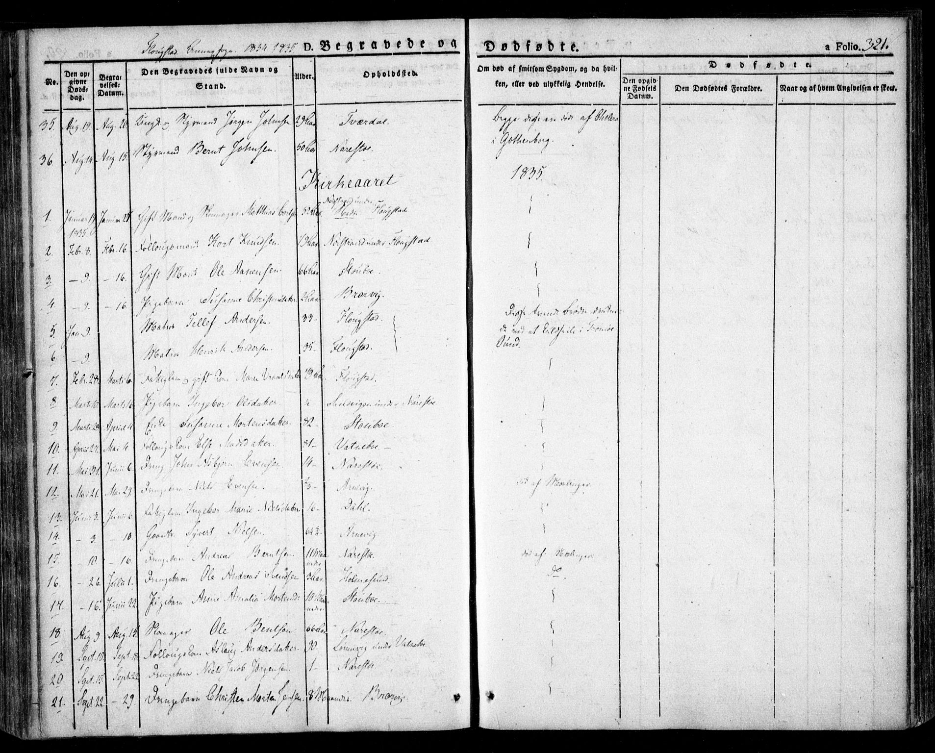 Dypvåg sokneprestkontor, SAK/1111-0007/F/Fa/Faa/L0004: Parish register (official) no. A 4, 1824-1840, p. 321