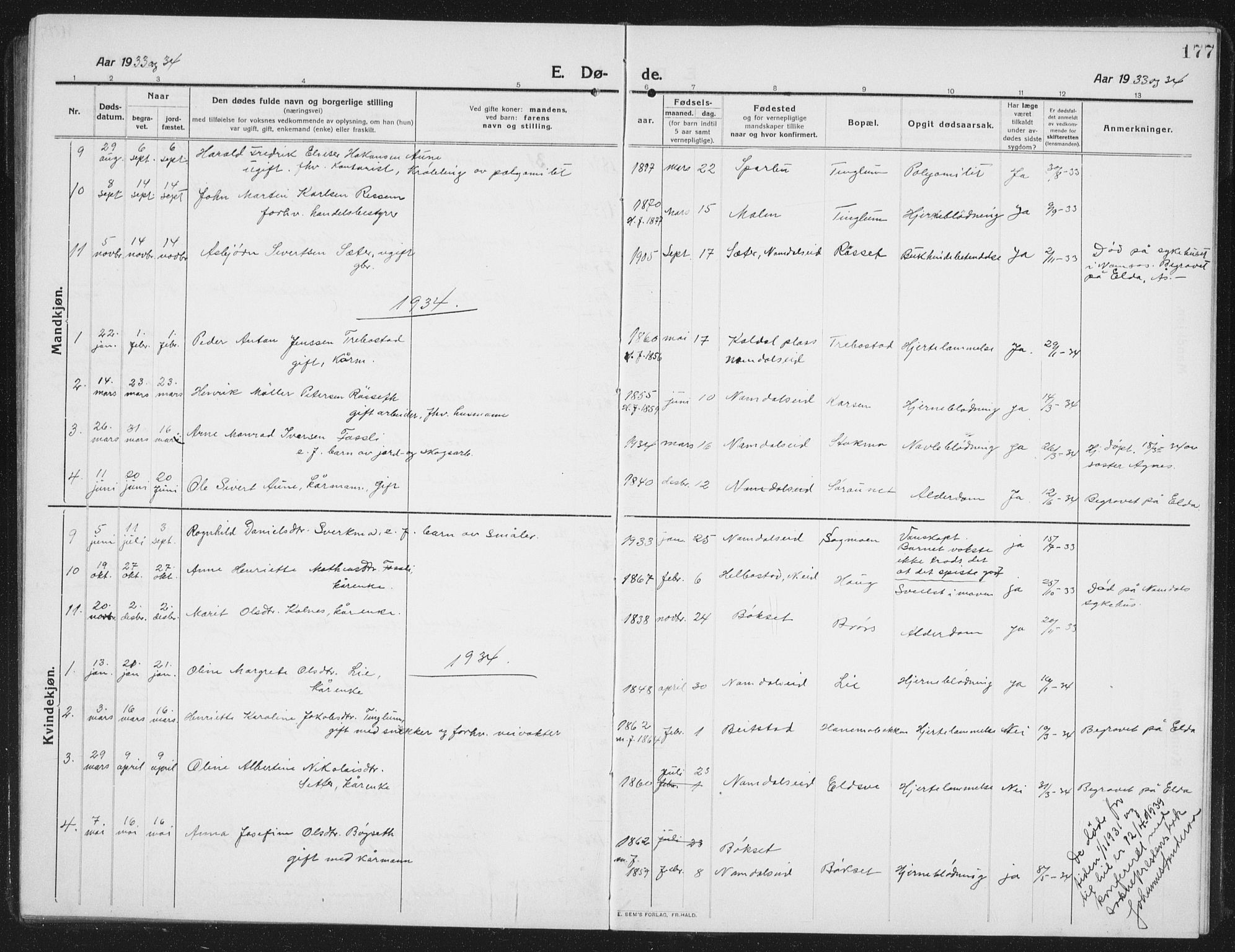 Ministerialprotokoller, klokkerbøker og fødselsregistre - Nord-Trøndelag, SAT/A-1458/742/L0413: Parish register (copy) no. 742C04, 1911-1938, p. 177