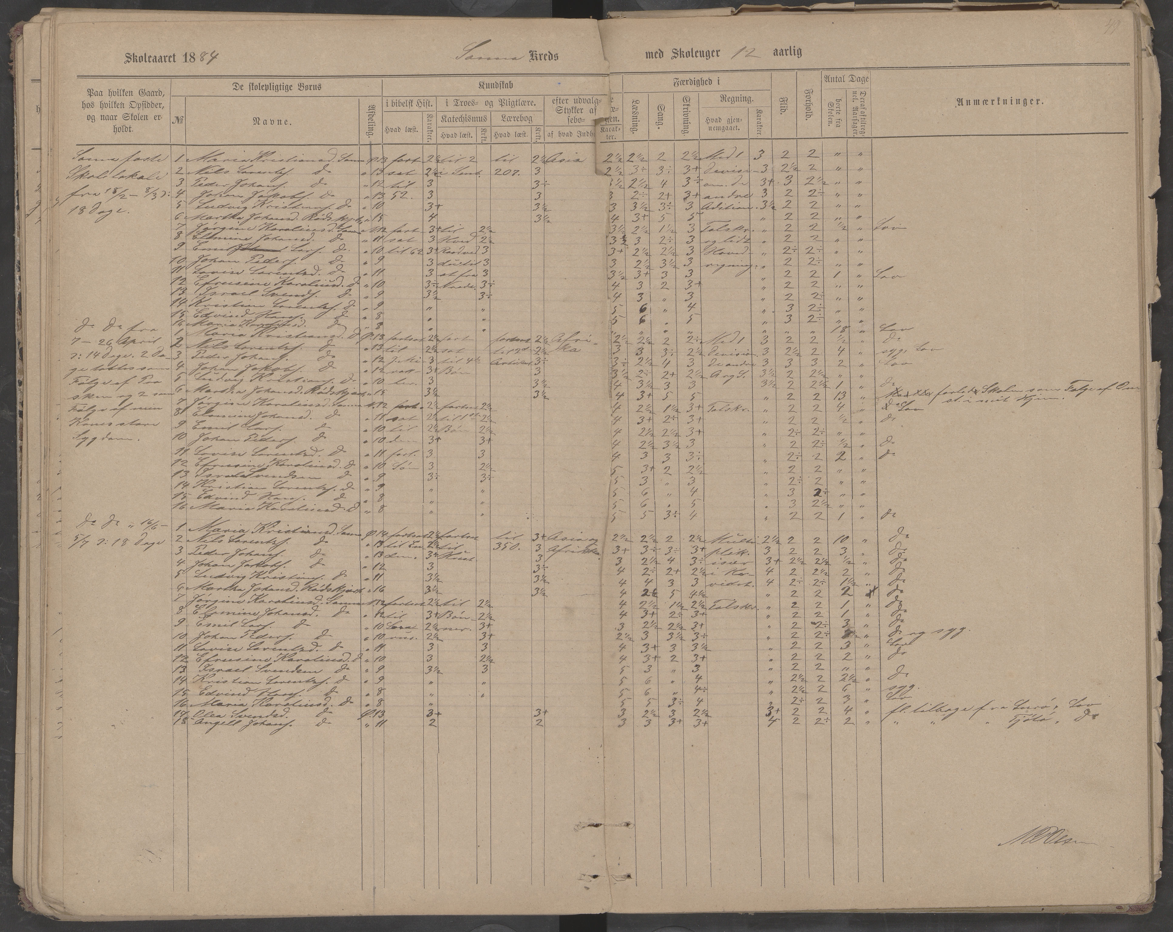 Træna kommune. Husøy, Sanna, Selvær og Dørvær skolekrets, AIN/K-18350.510.01, 1877-1890, p. 49