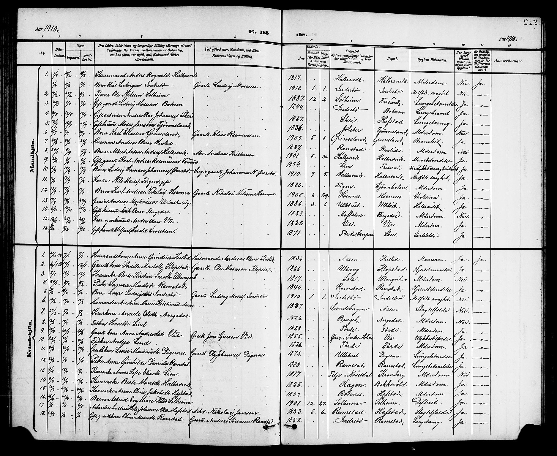 Førde sokneprestembete, AV/SAB-A-79901/H/Hab/Haba/L0003: Parish register (copy) no. A 3, 1899-1924, p. 212