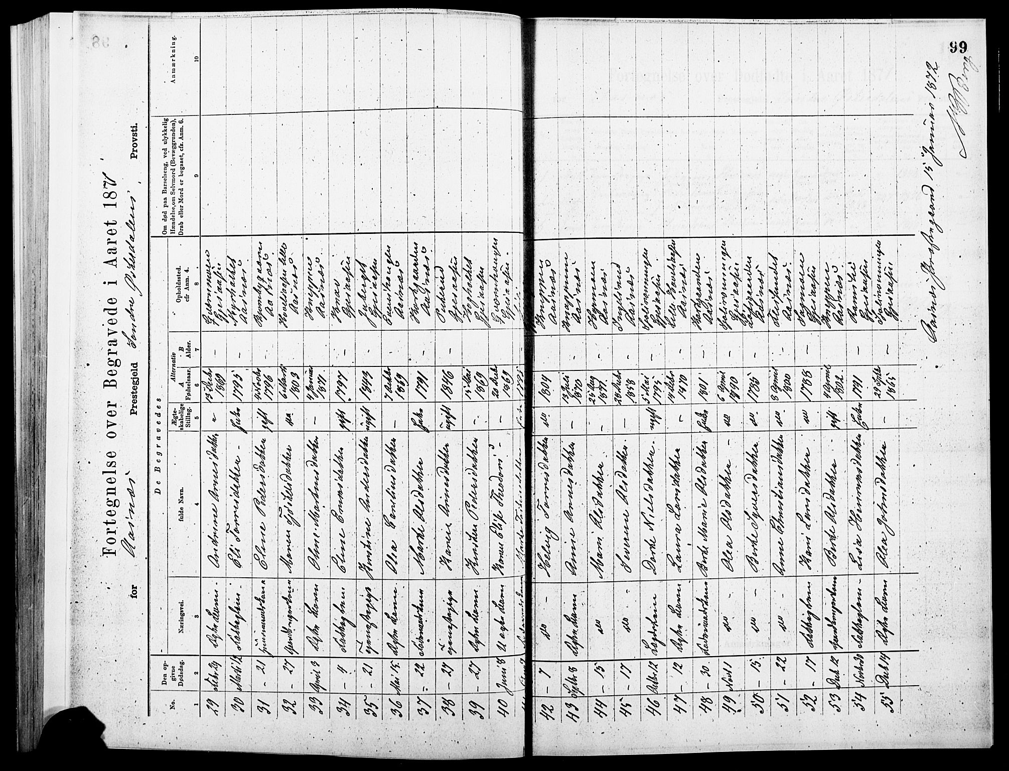 Åsnes prestekontor, AV/SAH-PREST-042/H/Ha/Haa/L0000A: Parish register (official), 1866-1872, p. 99