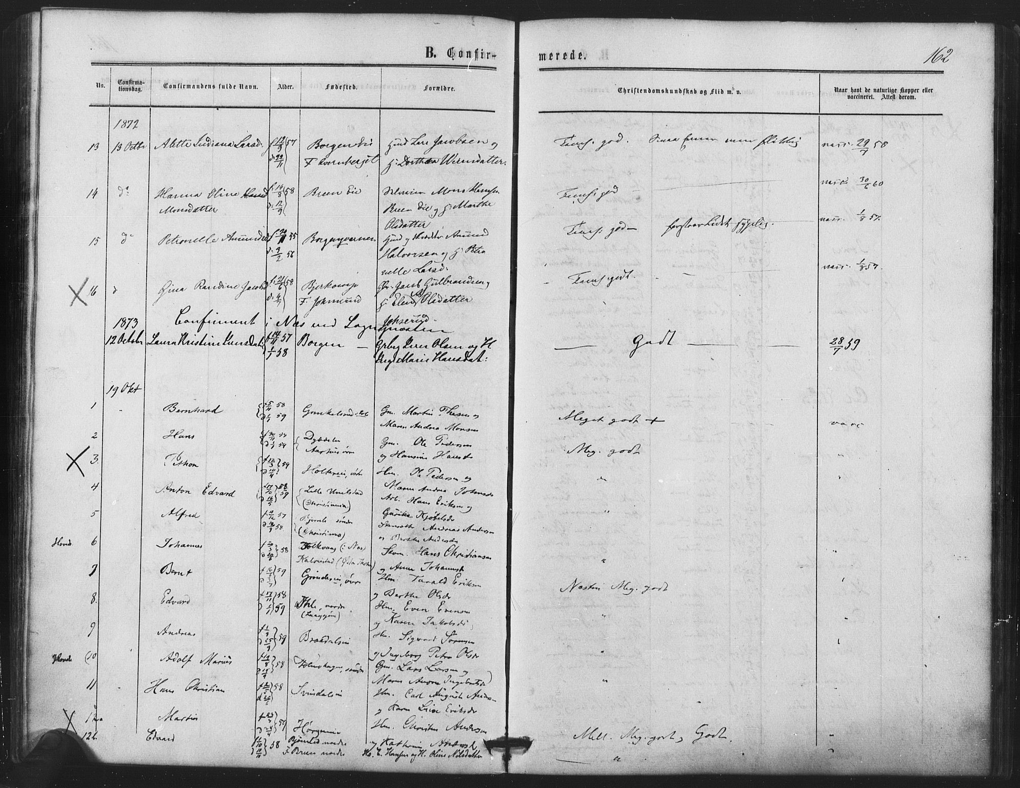 Nes prestekontor Kirkebøker, SAO/A-10410/F/Fb/L0001: Parish register (official) no. II 1, 1859-1882, p. 162