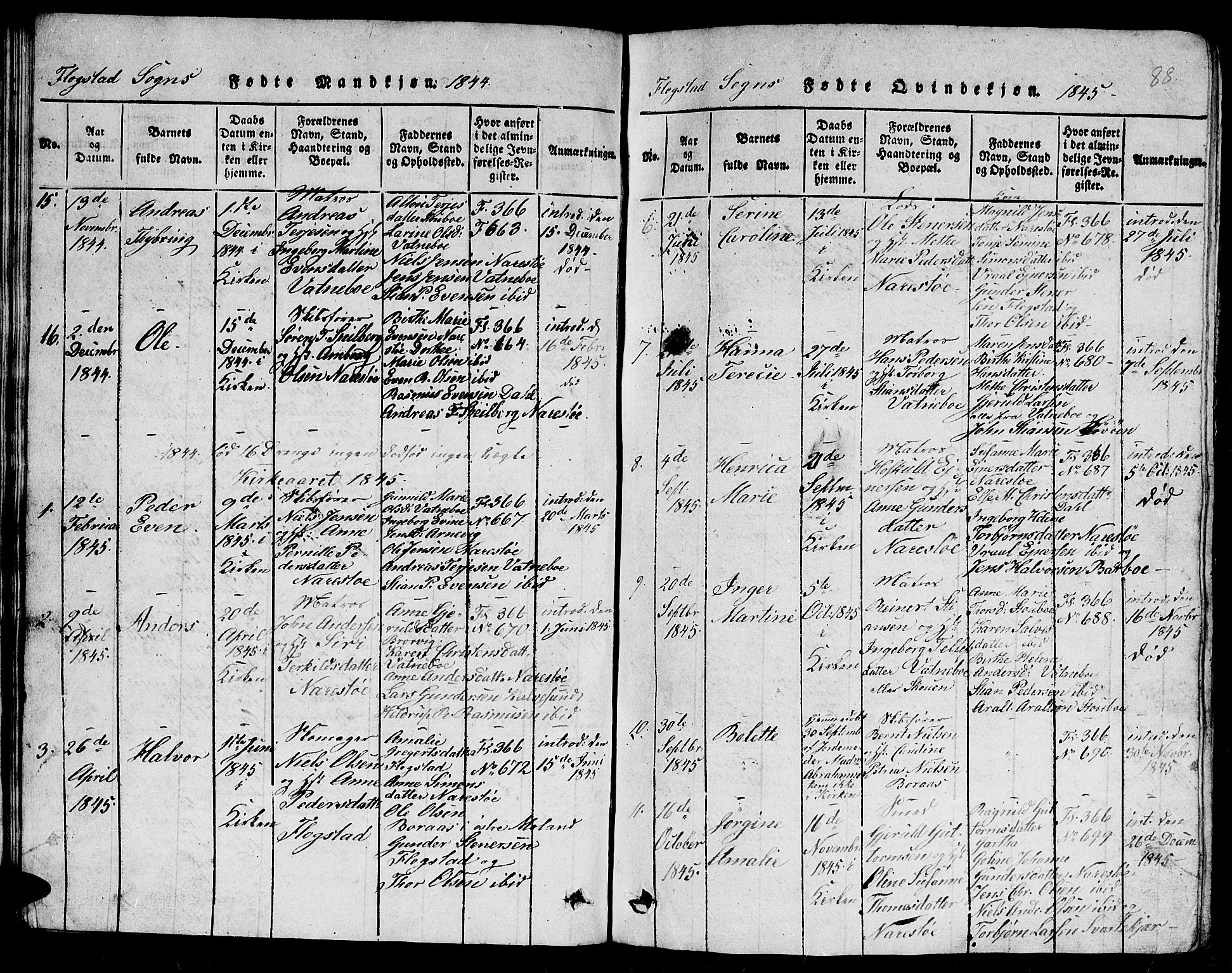 Dypvåg sokneprestkontor, SAK/1111-0007/F/Fb/Fbb/L0001: Parish register (copy) no. B 1, 1816-1850, p. 88