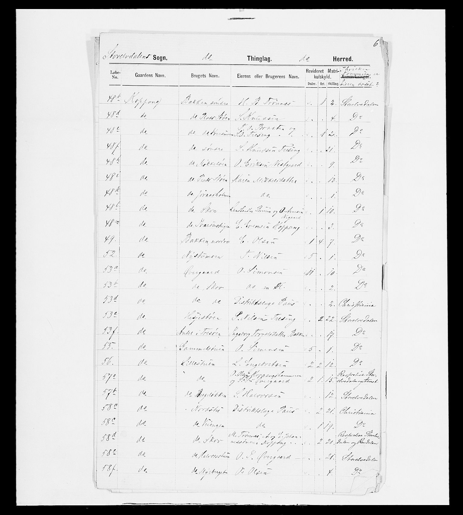 SAH, 1875 census for 0430P Stor-Elvdal, 1875, p. 43