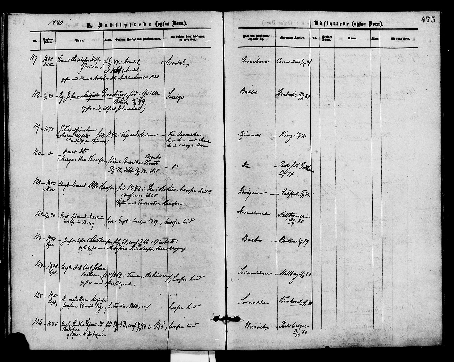 Barbu sokneprestkontor, AV/SAK-1111-0003/F/Fa/L0001: Parish register (official) no. A 1 /1, 1878-1883, p. 475