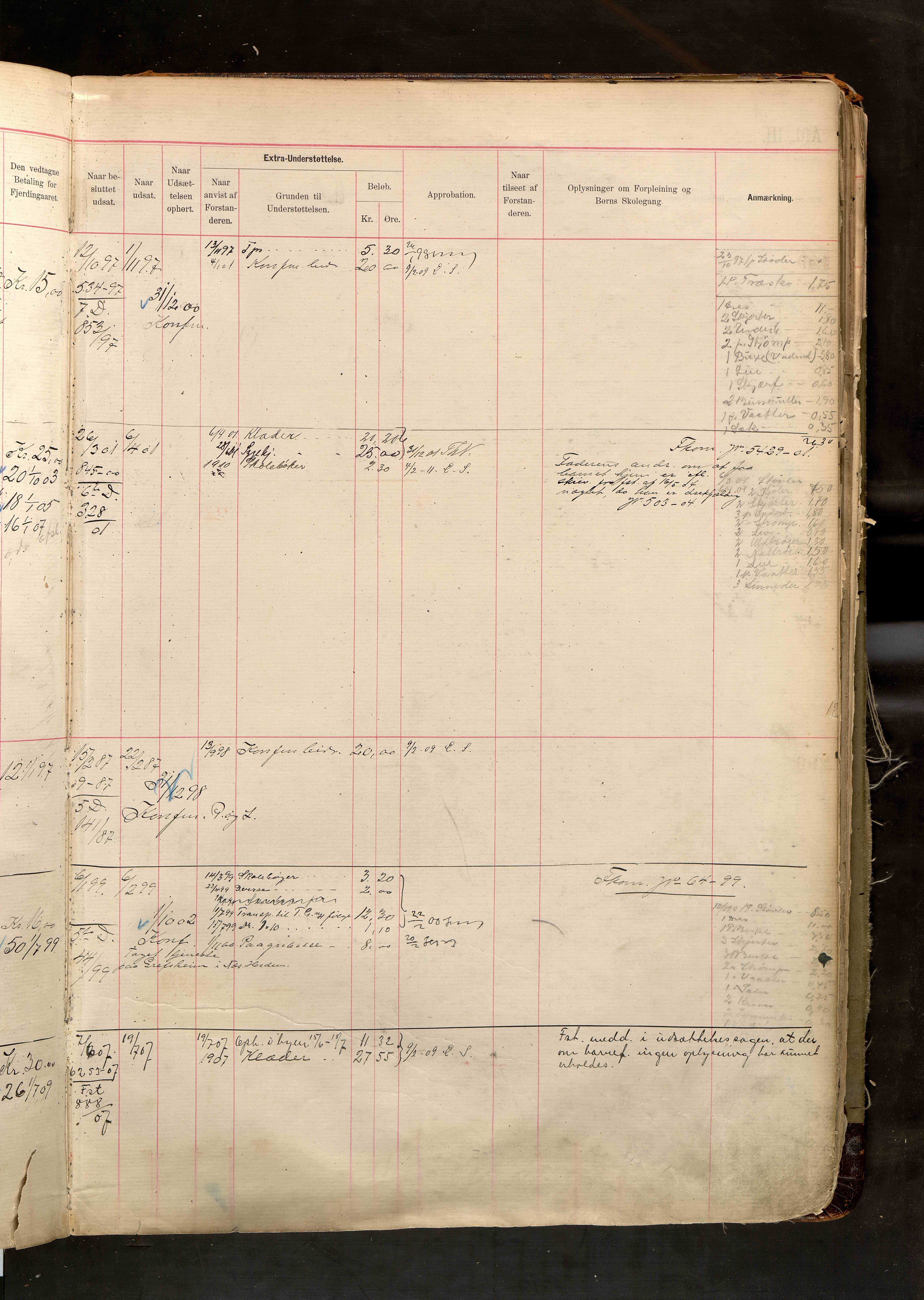 Fattigvesenet, OBA/A-20045/H/Hd/L0005: Manntallsprotokoll. Mnr. 1-500, 1897-1910, p. 235