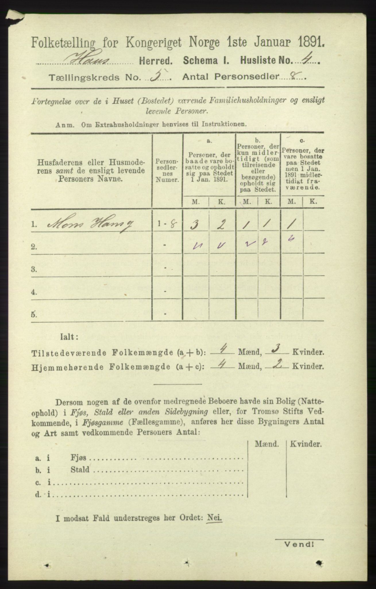 RA, 1891 census for 1250 Haus, 1891, p. 1751