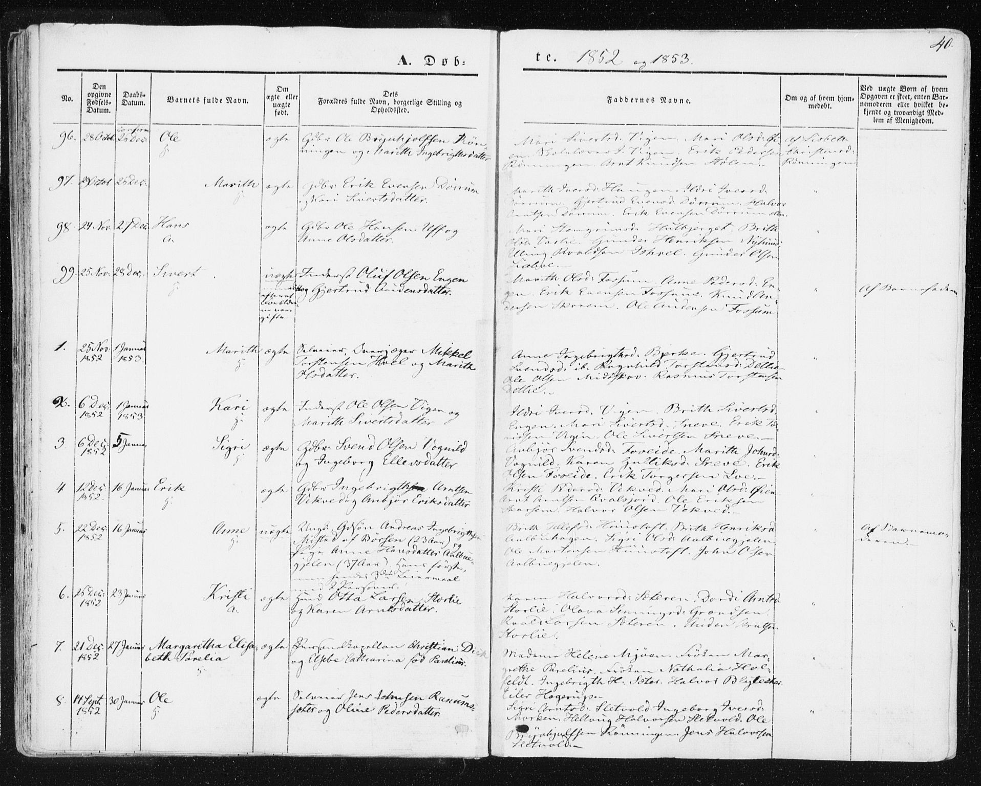 Ministerialprotokoller, klokkerbøker og fødselsregistre - Sør-Trøndelag, SAT/A-1456/678/L0899: Parish register (official) no. 678A08, 1848-1872, p. 40