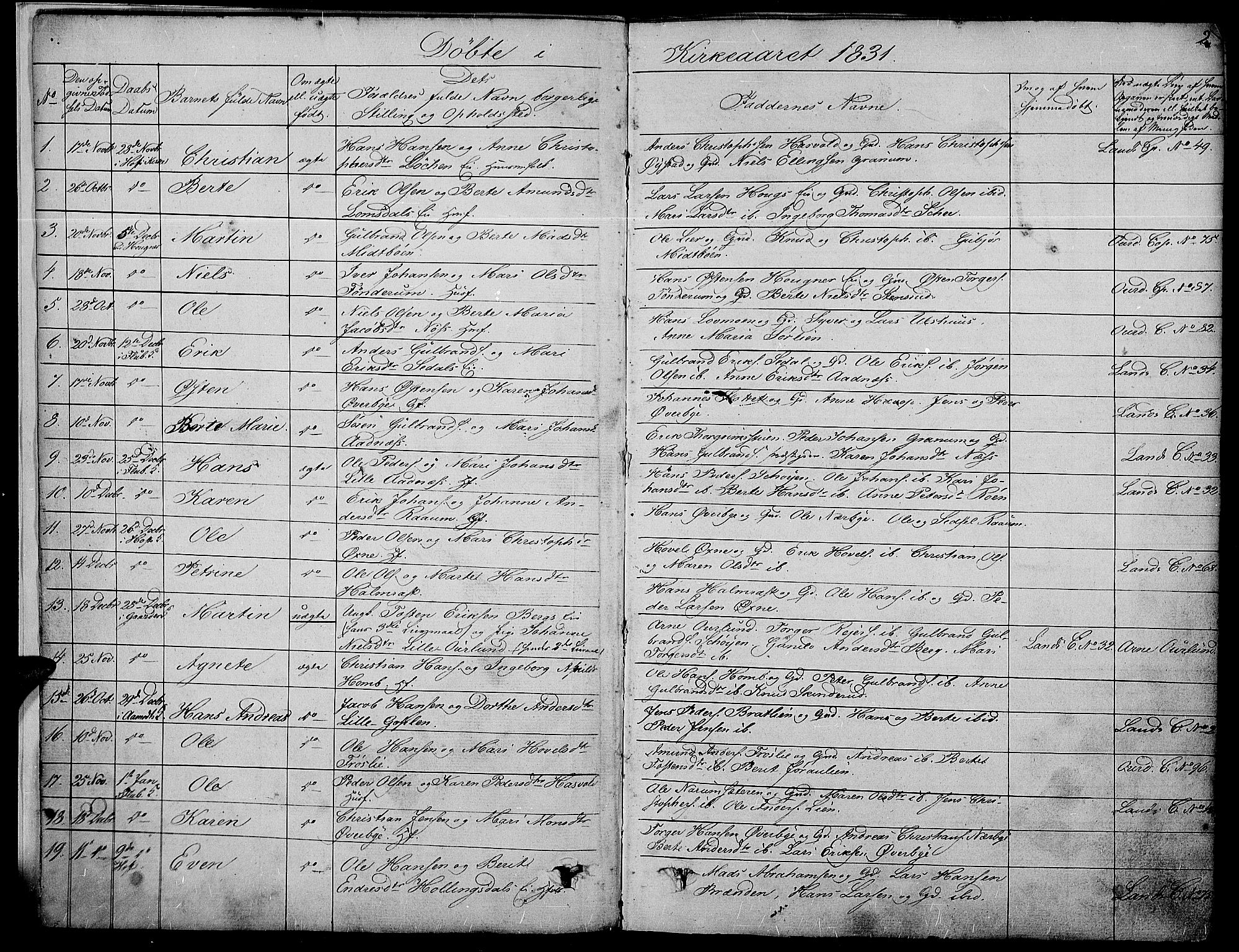 Land prestekontor, SAH/PREST-120/H/Ha/Haa/L0008: Parish register (official) no. 8, 1830-1846, p. 2